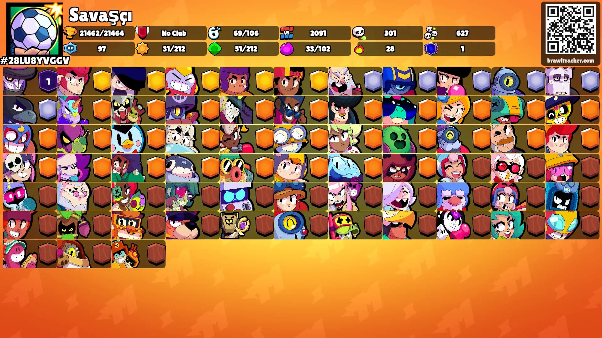 Savaşçı's Ranks