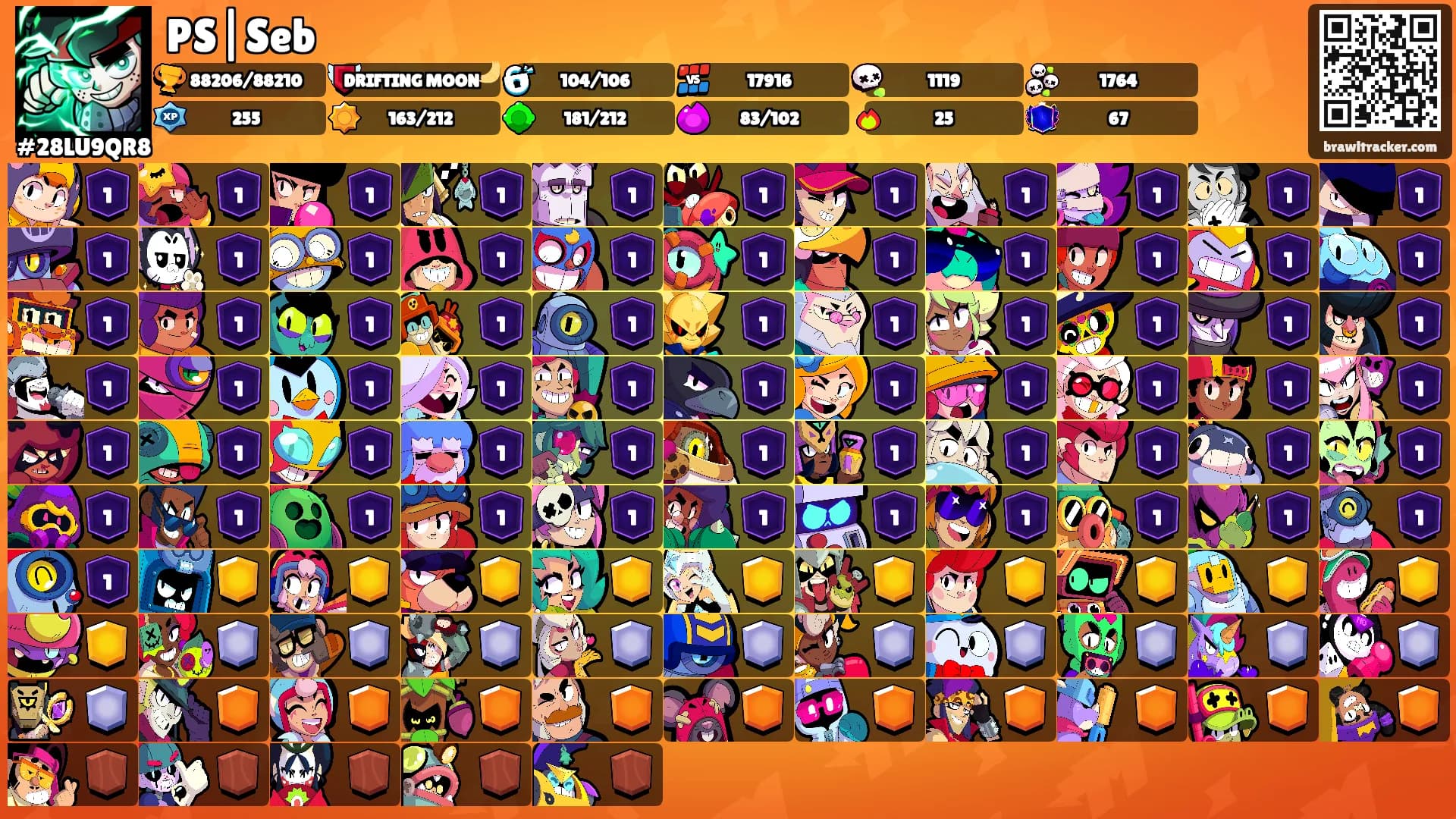 PS|Seb's Ranks
