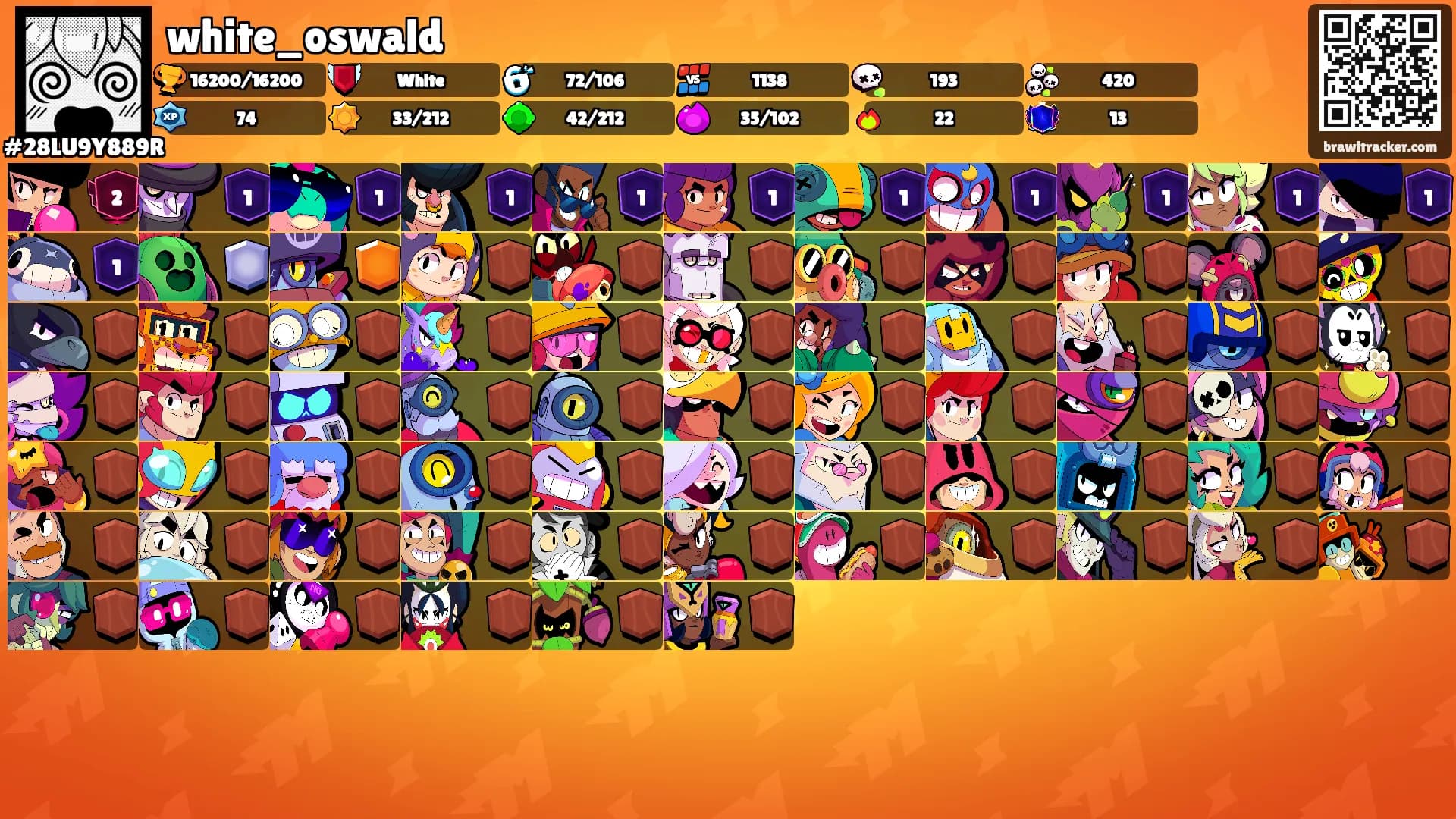 white_oswald's Ranks