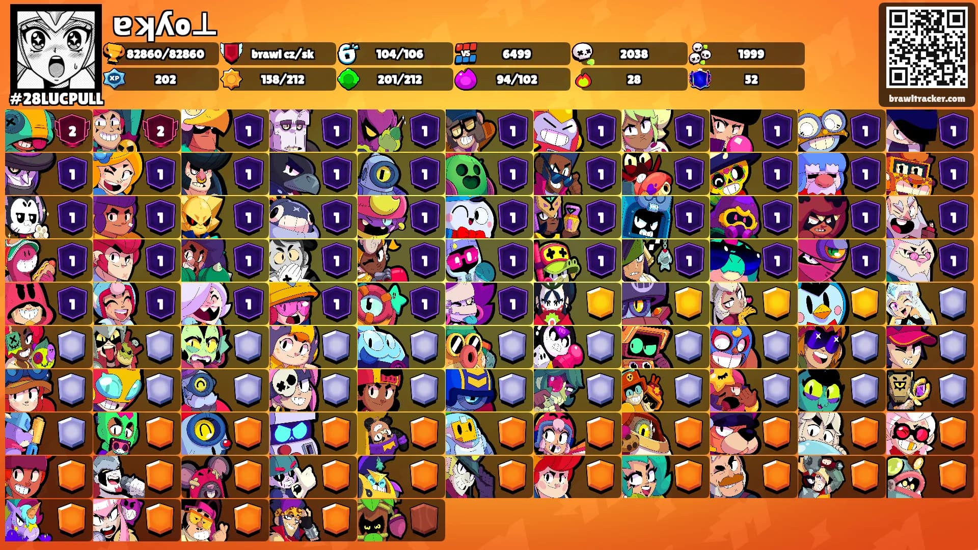 ɐʞʎo⊥'s Ranks