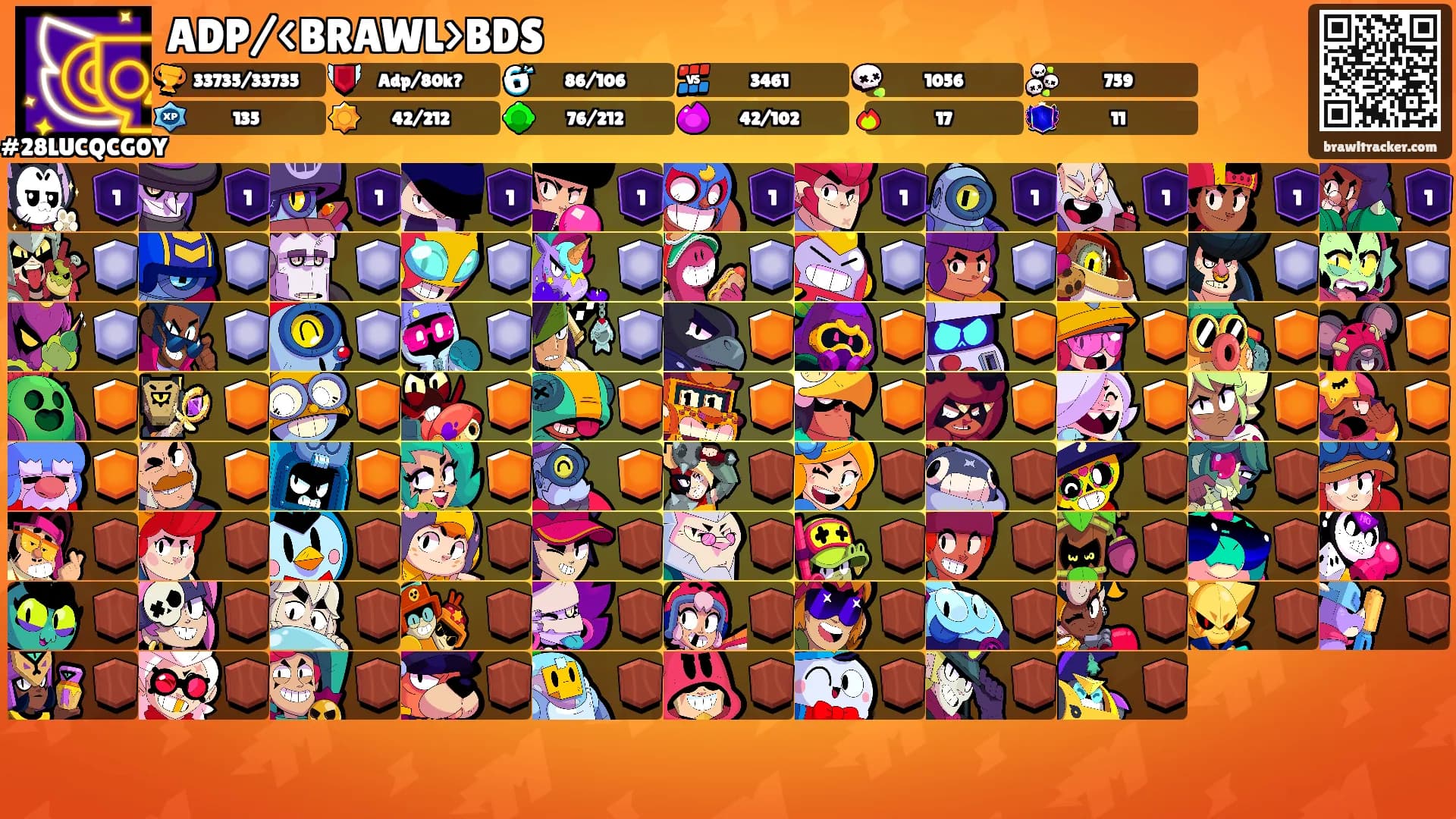 ADP/<BRAWL>BDS's Ranks