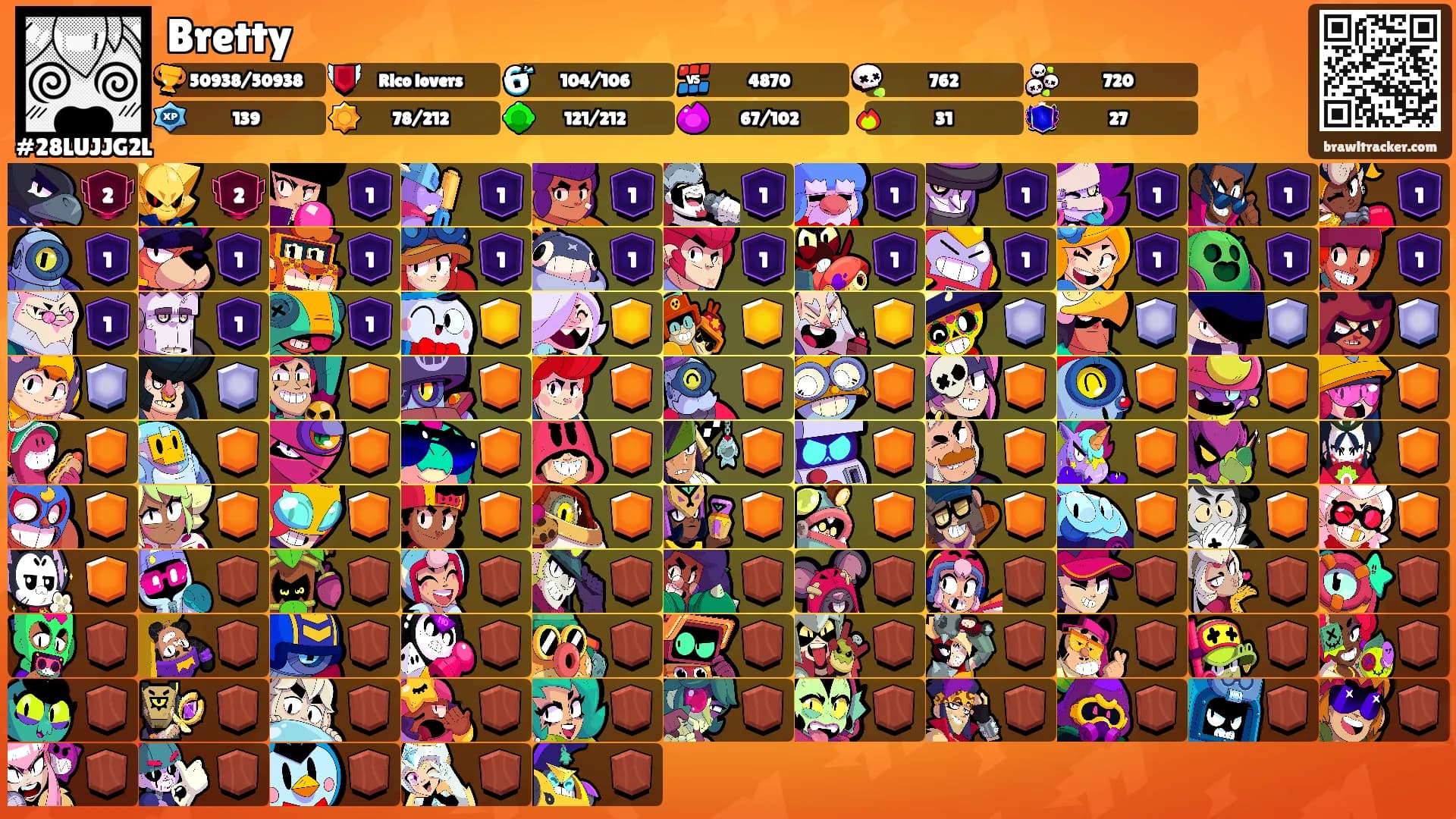 Bretty's Ranks