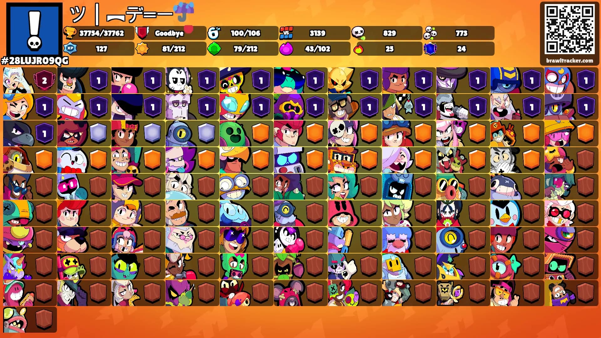 ツ | ︻デ═一☔'s Ranks