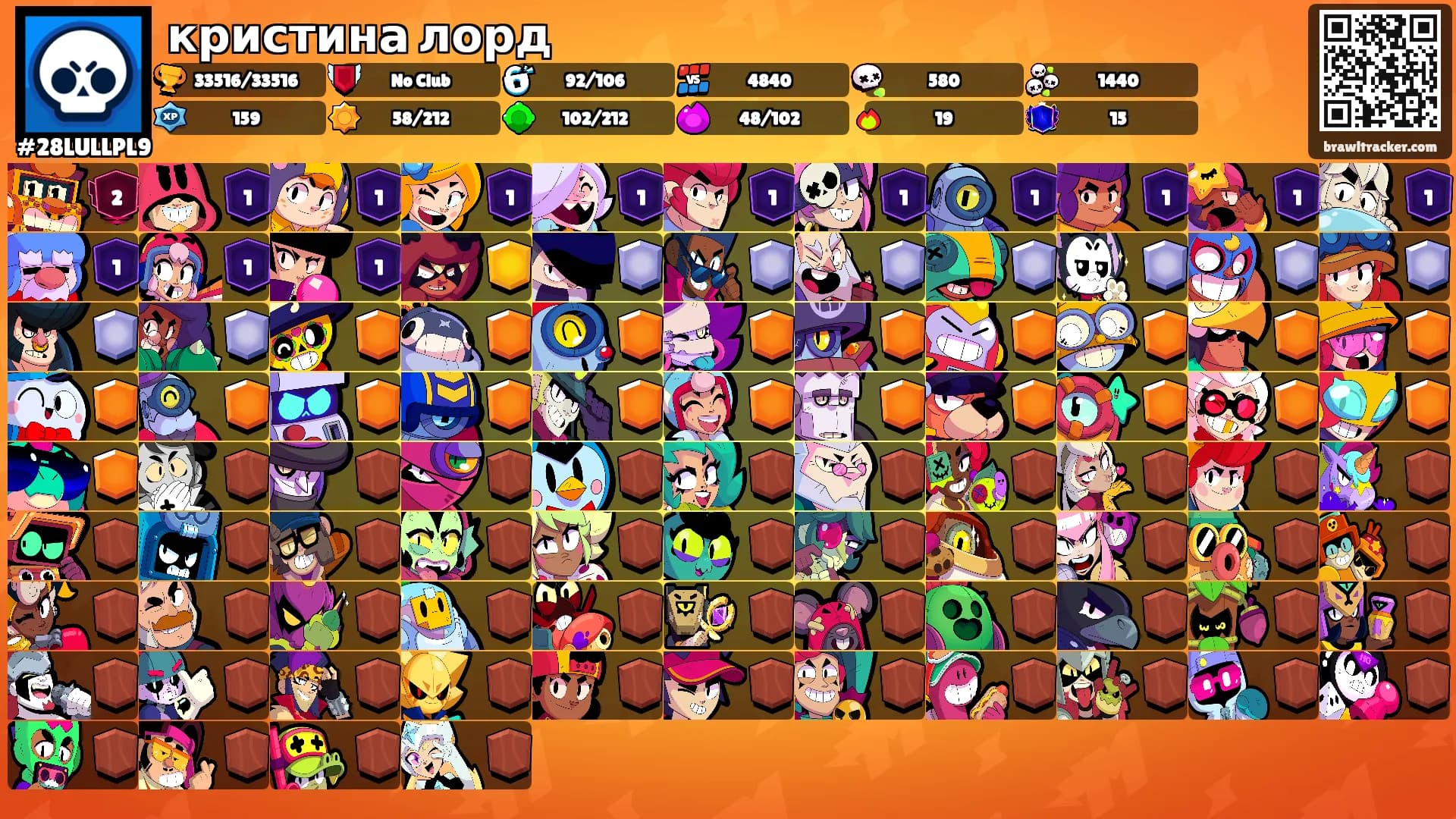 кристина лорд's Ranks