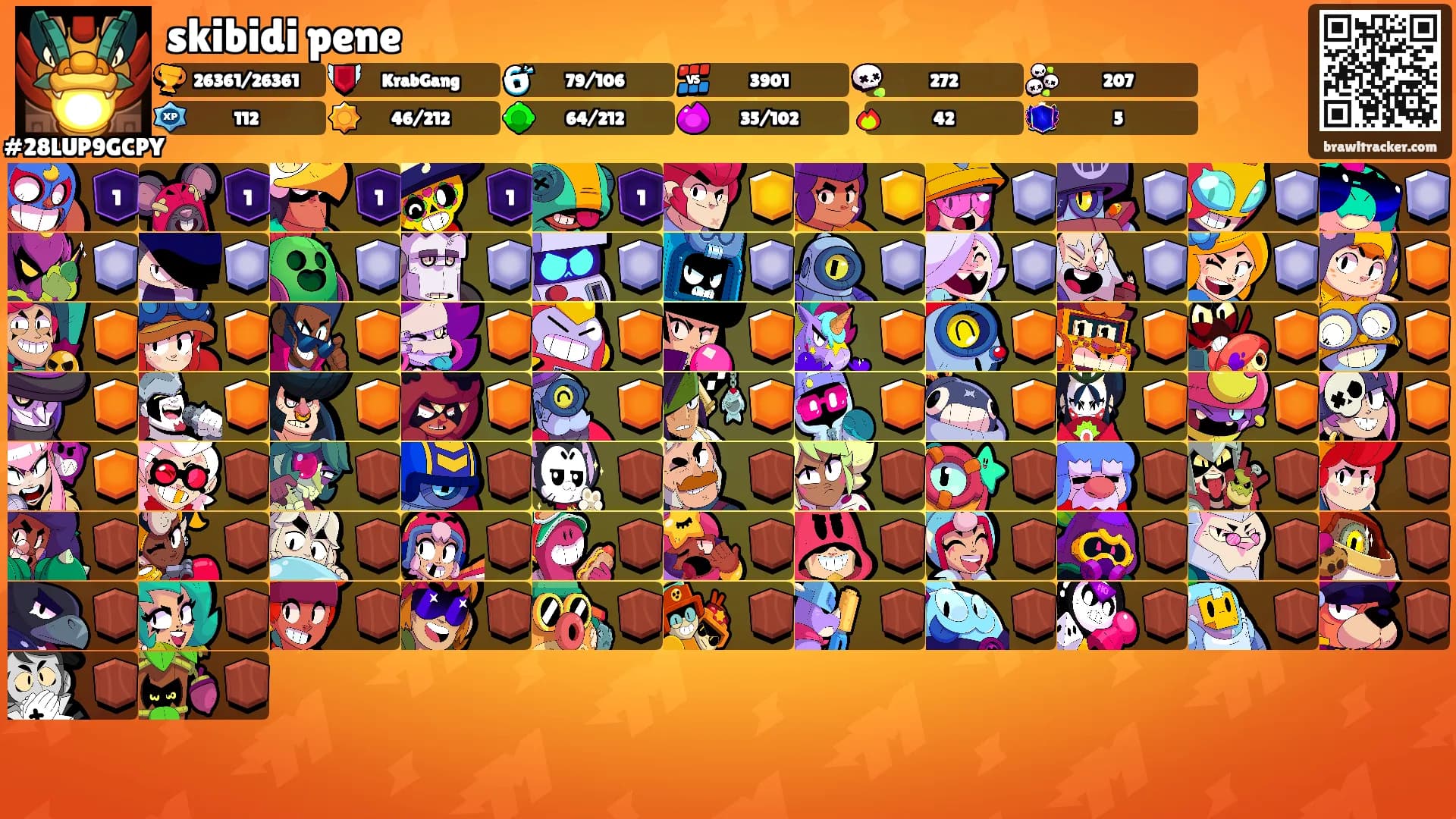 skibidi pene's Ranks