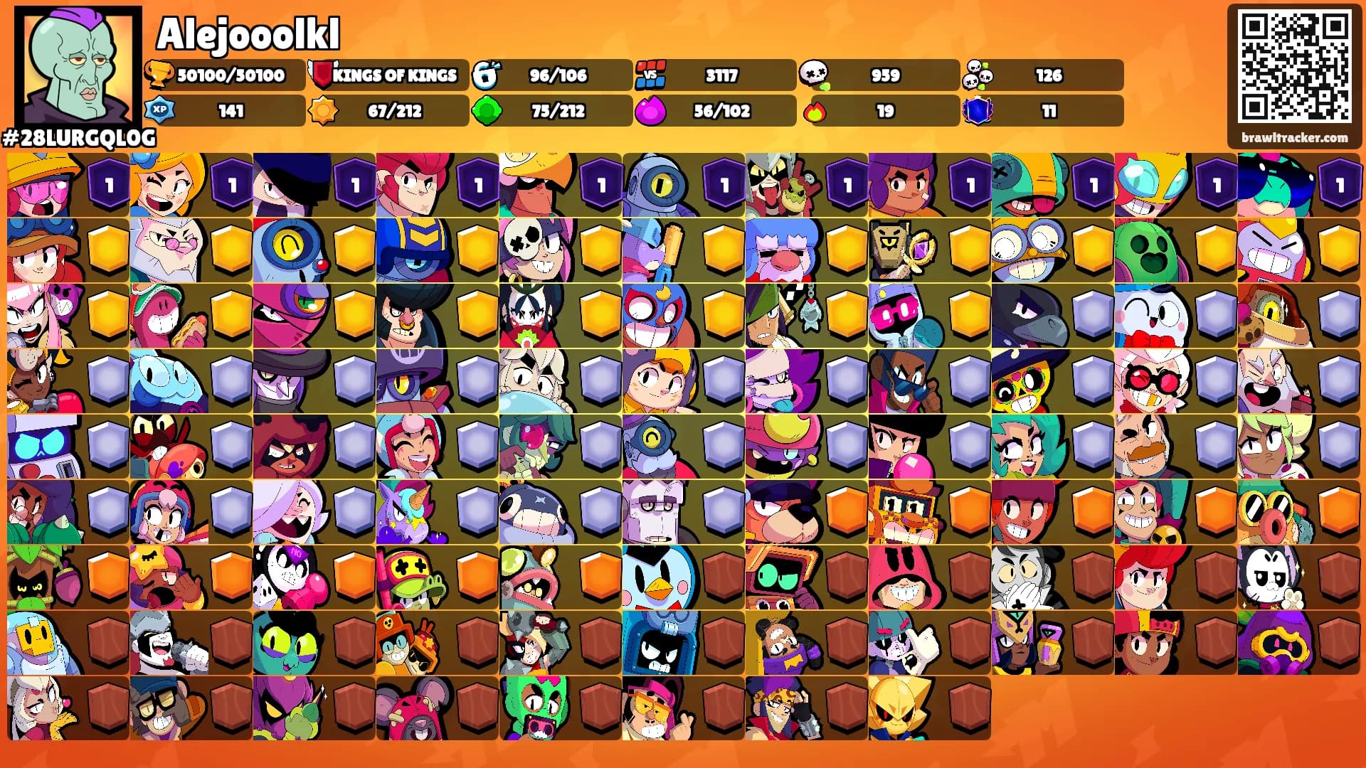 Alejooolkl's Ranks