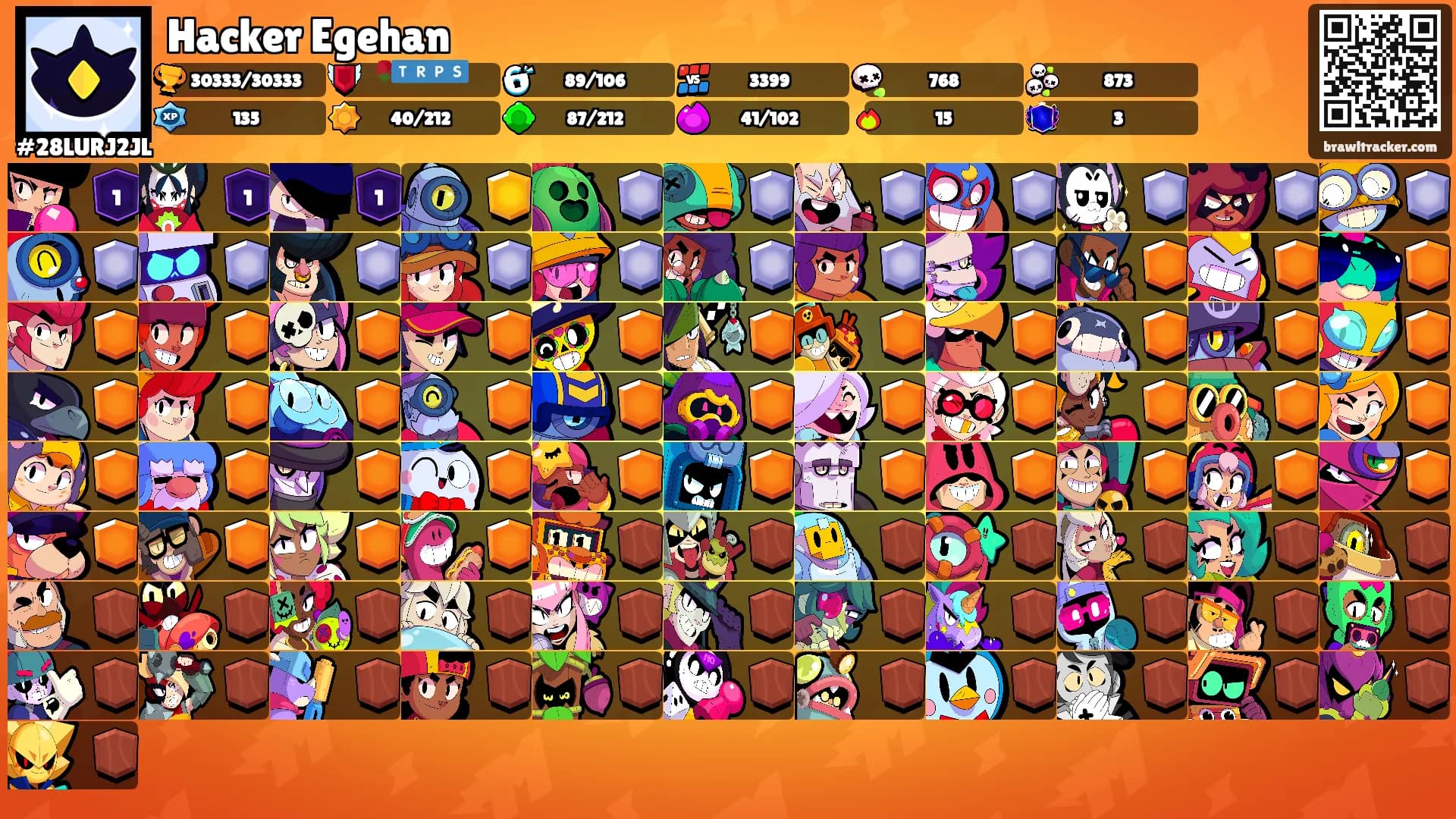 Hacker Egehan's Ranks