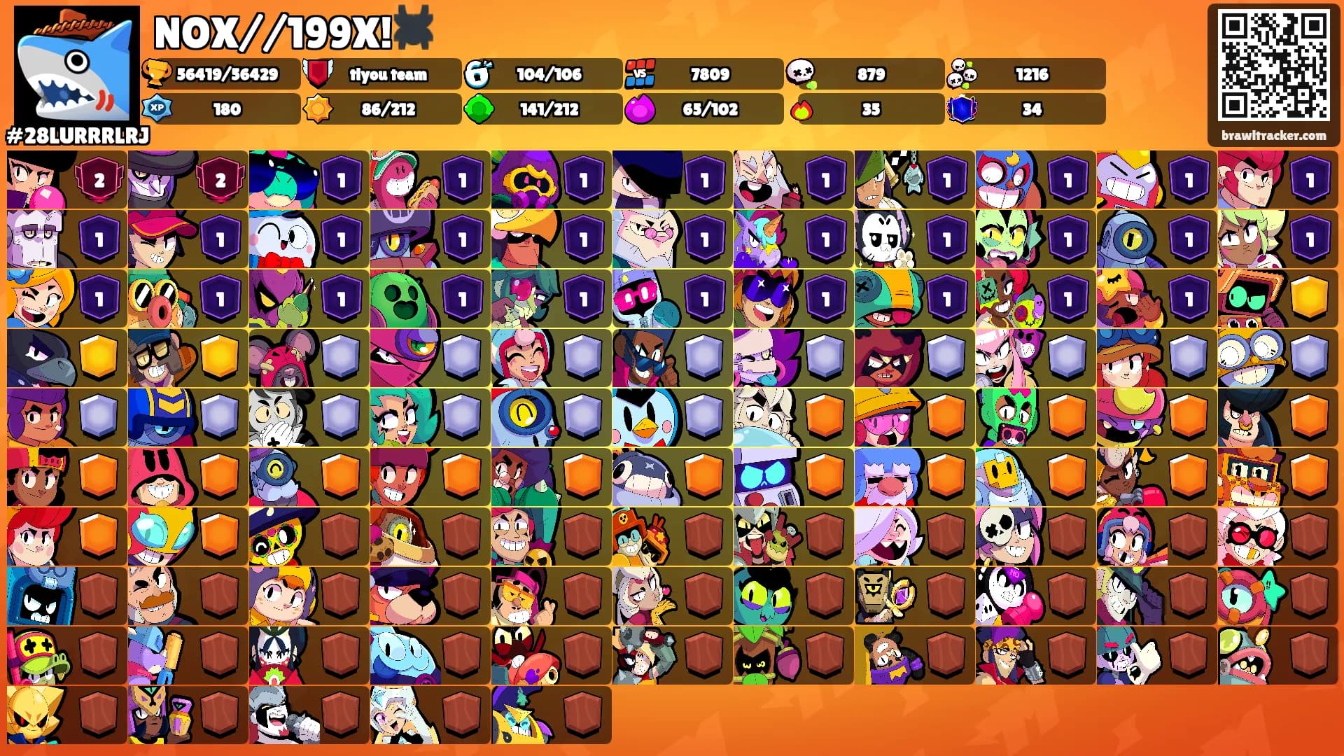 NOX//199X!🕷️'s Ranks