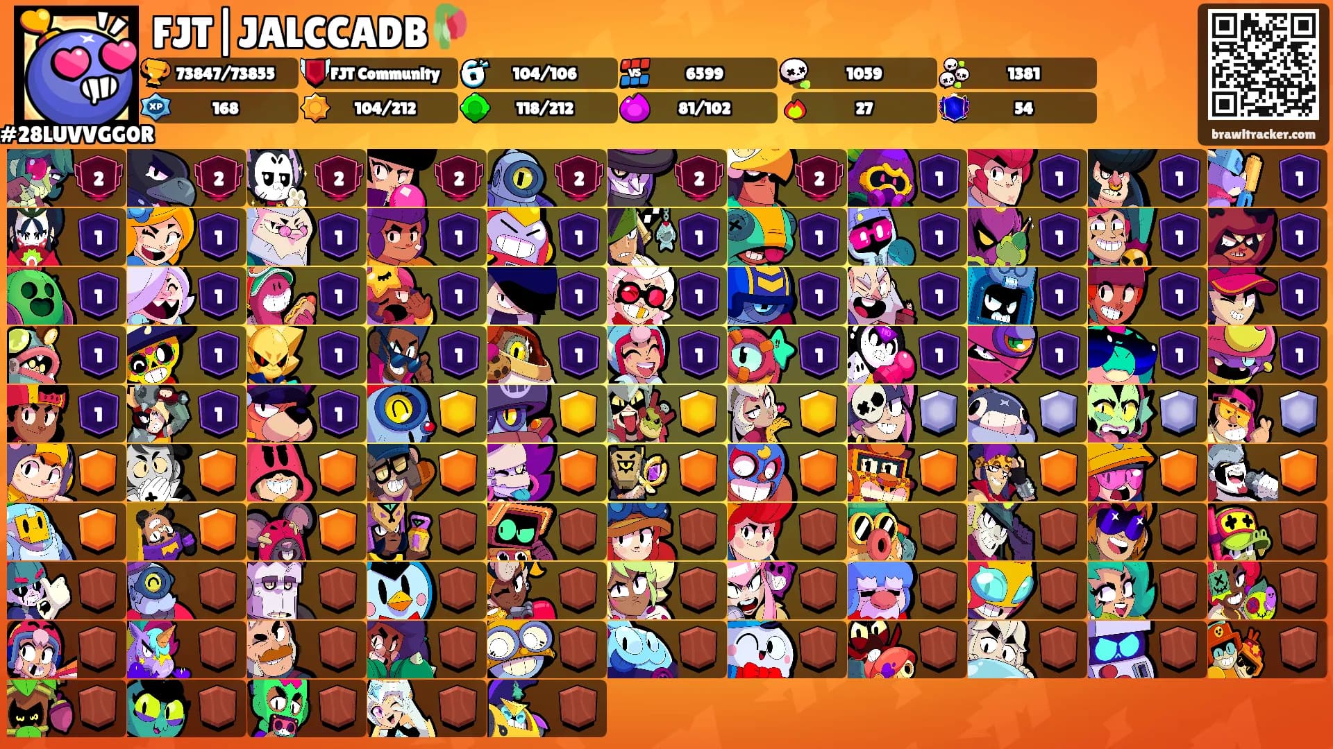 FJT|JALCCADB🥀's Ranks
