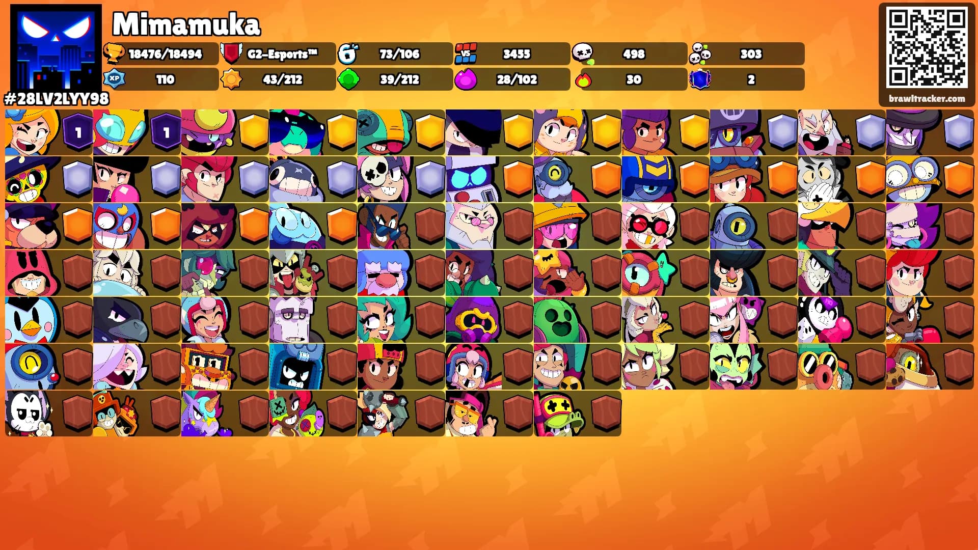 Mimamuka's Ranks