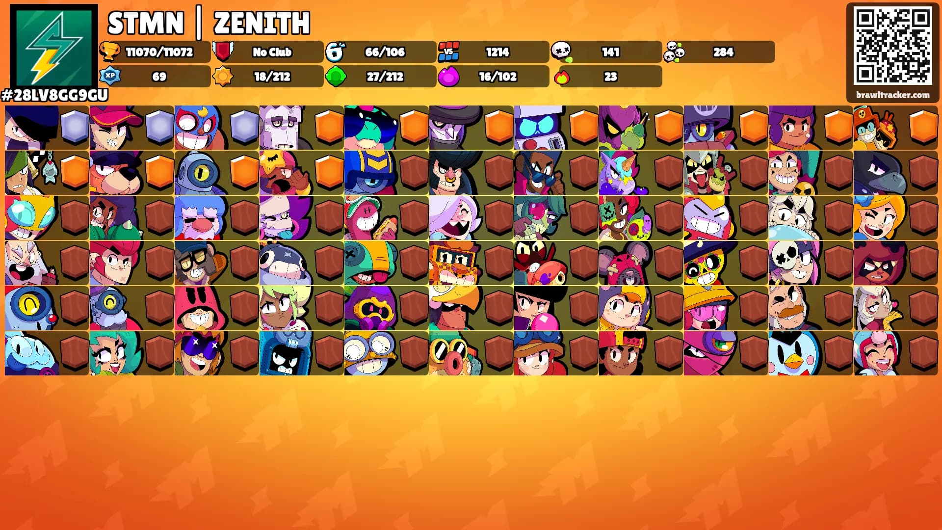 STMN | ZENITH's Ranks