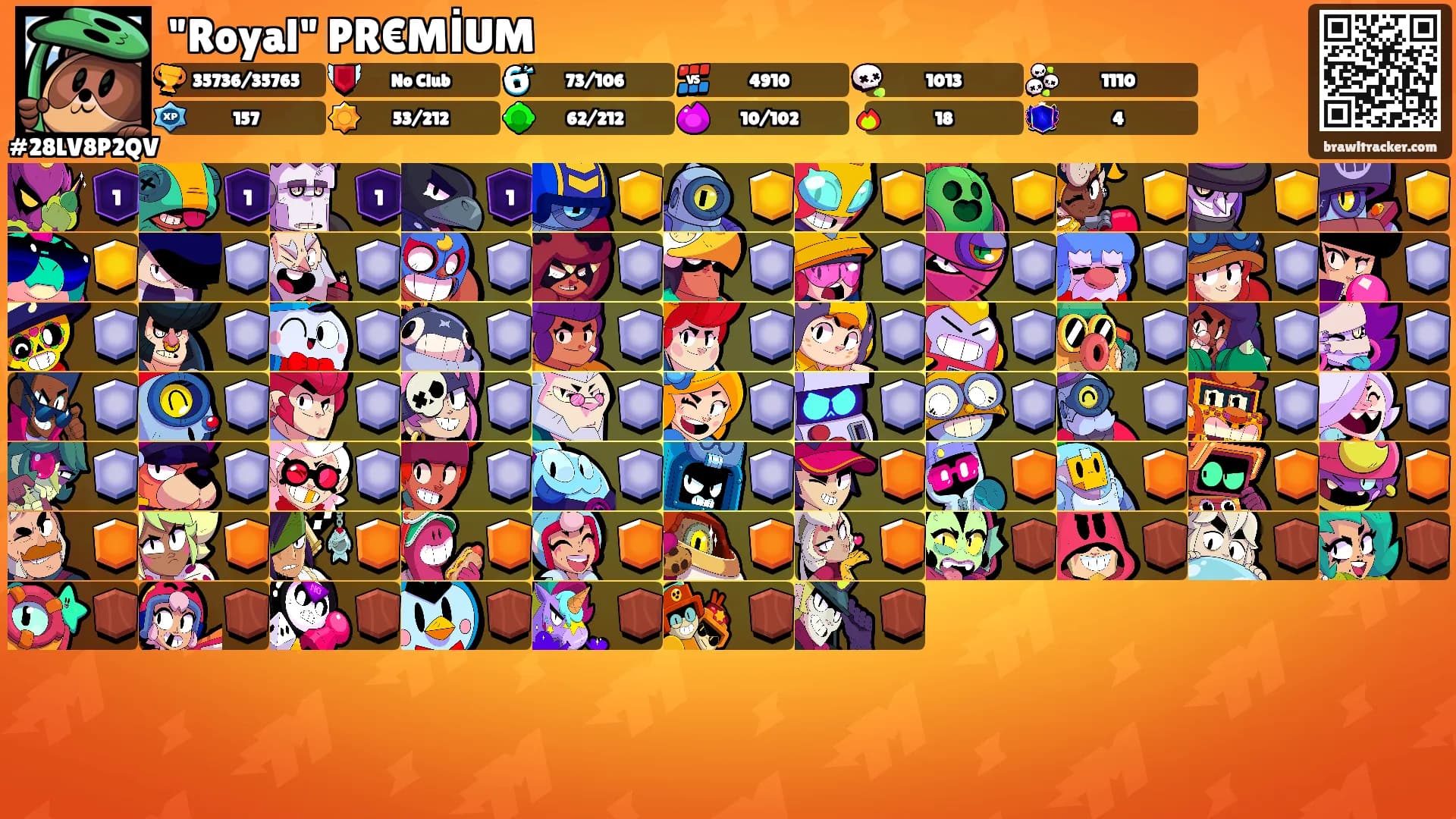 "Royal" PR€MİUM's Ranks