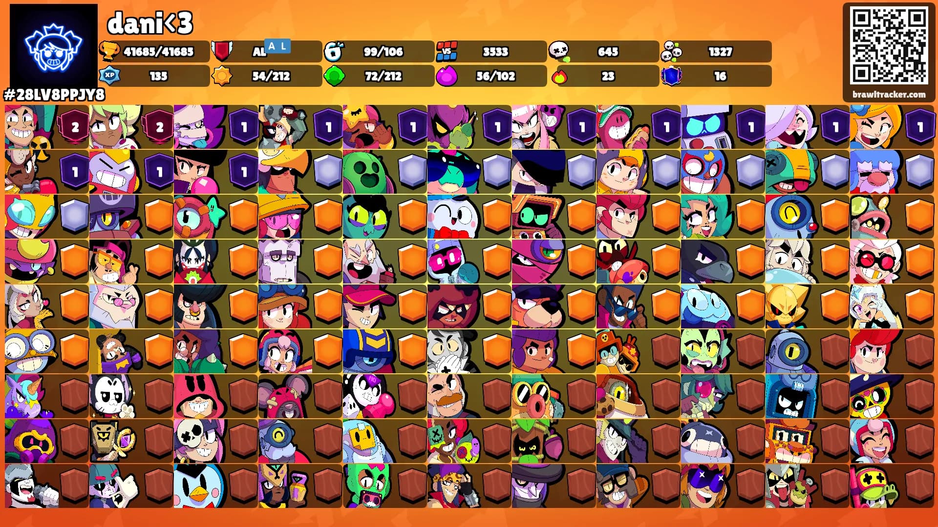 dani<3's Ranks
