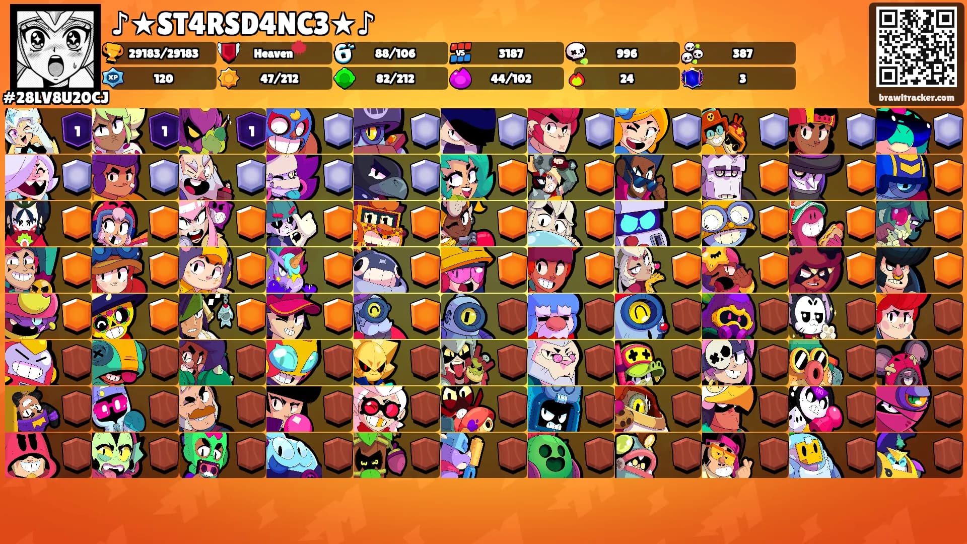 ♪★ST4RSD4NC3★♪'s Ranks