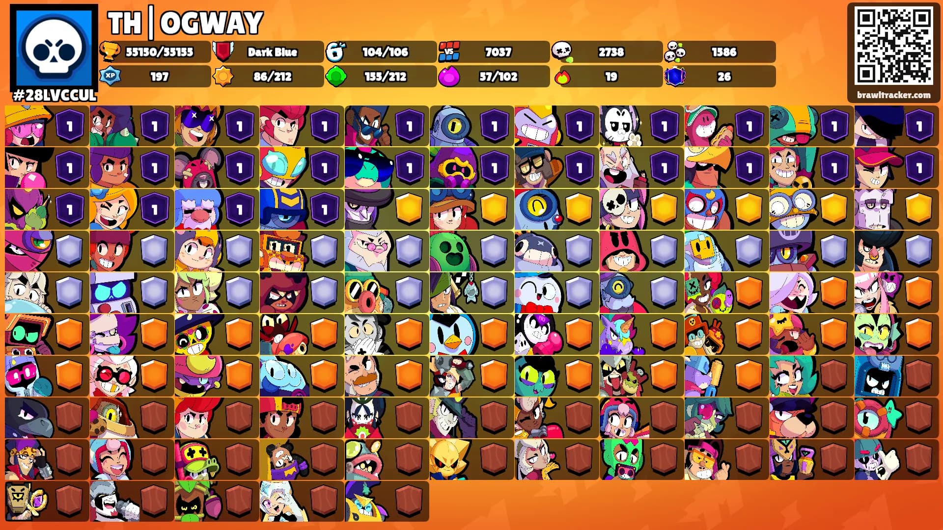 TH|OGWAY's Ranks