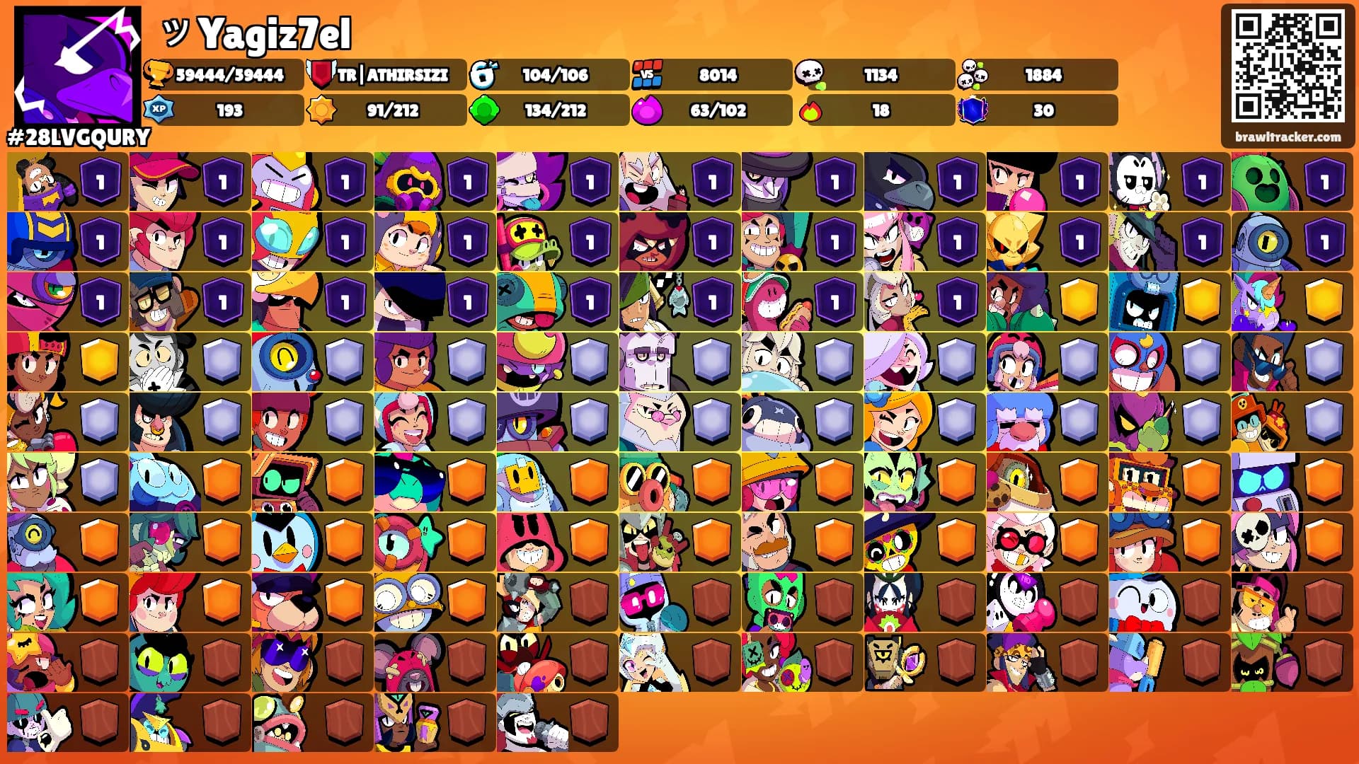 ッYagiz7el's Ranks
