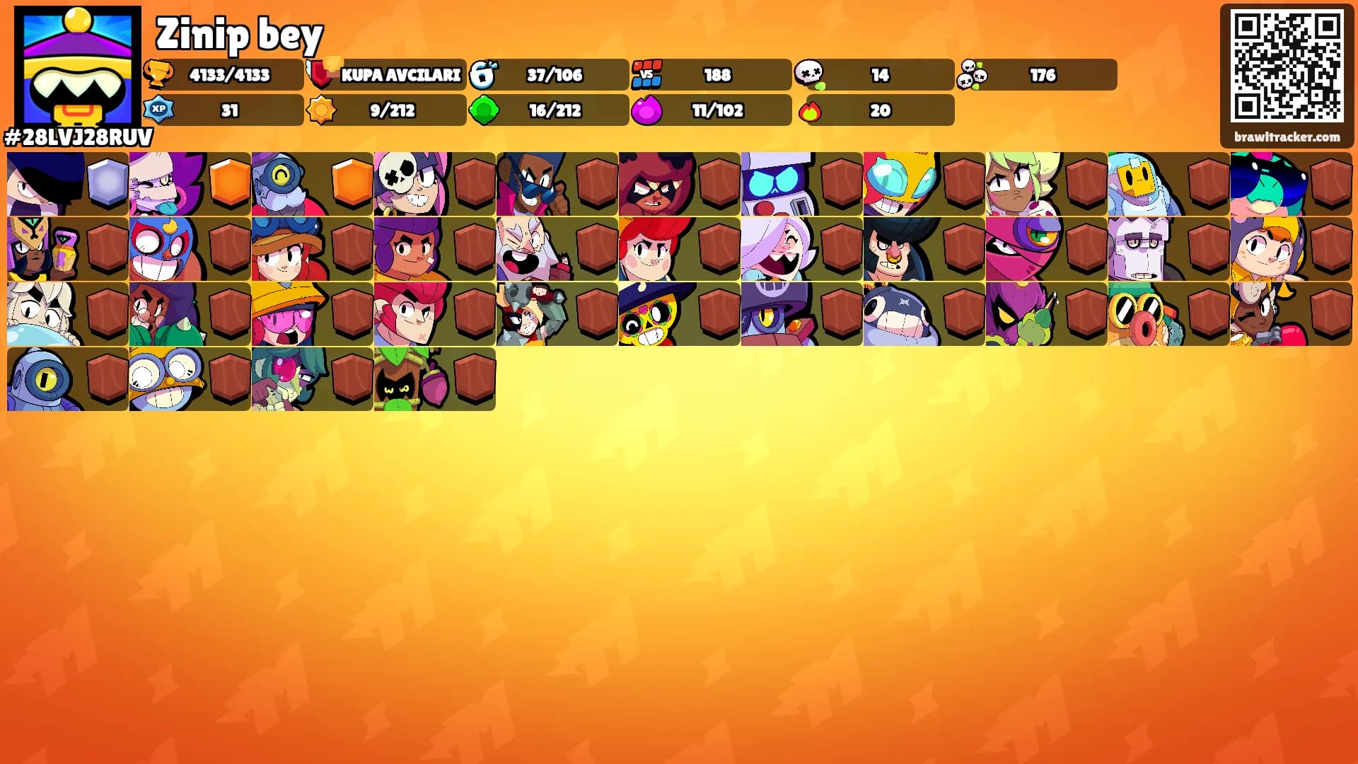 Zinip bey's Ranks