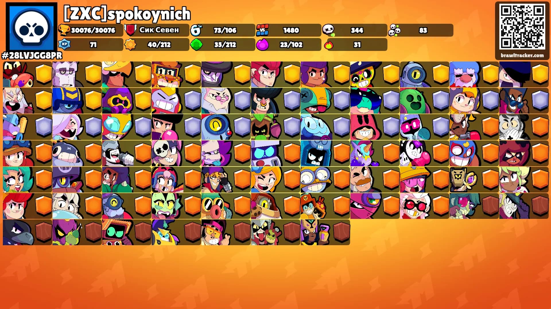 [ZXC]spokoynich's Ranks