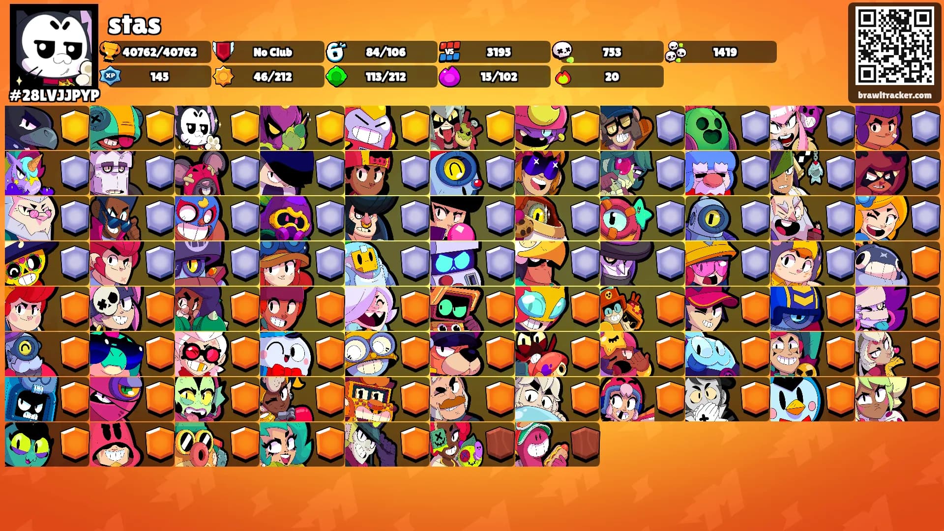 stas's Ranks