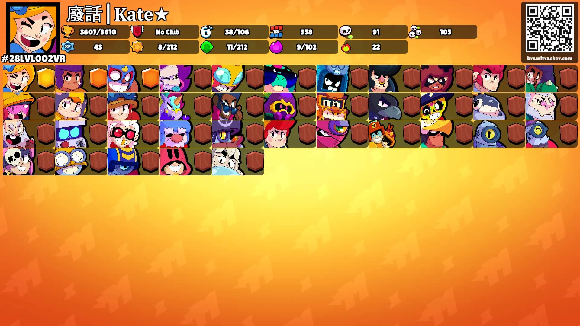 廢話|𝐊𝐚𝐭𝐞★'s Ranks