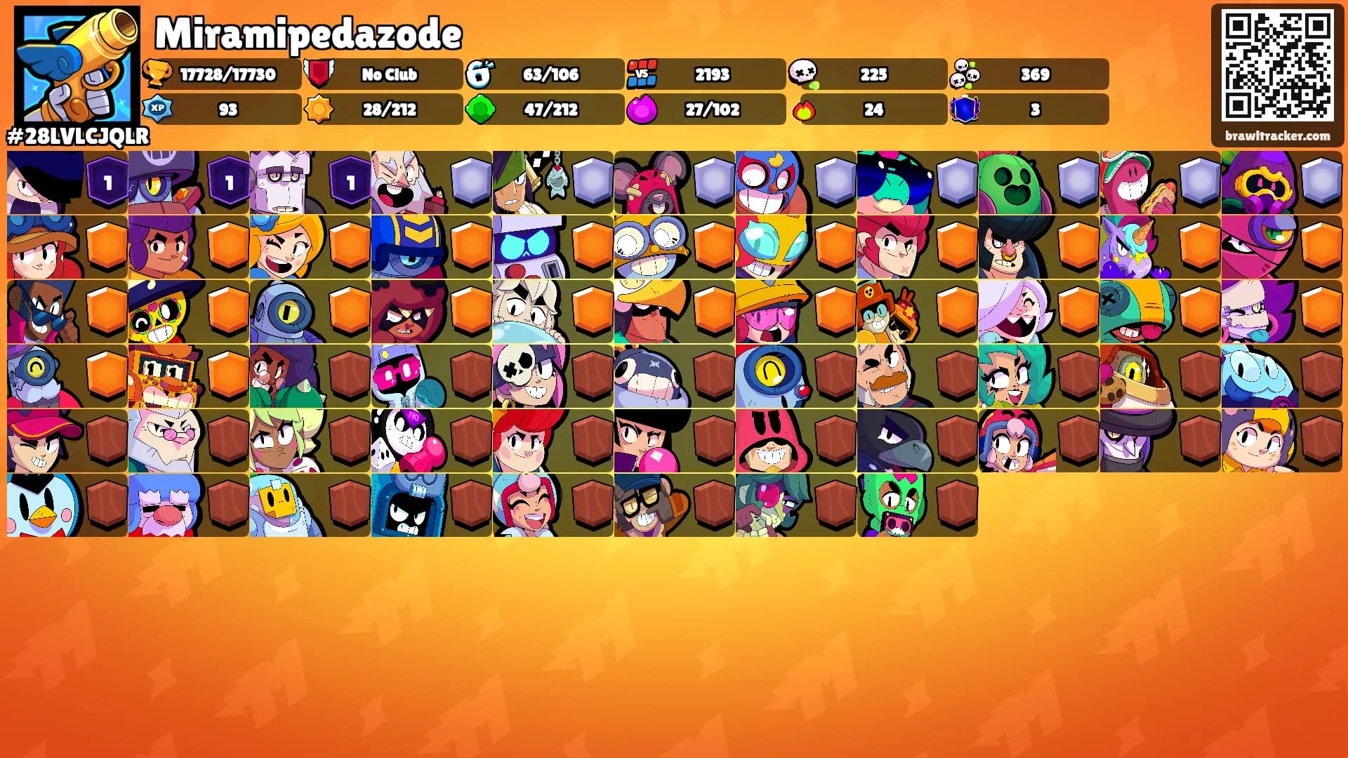 Miramipedazode's Ranks