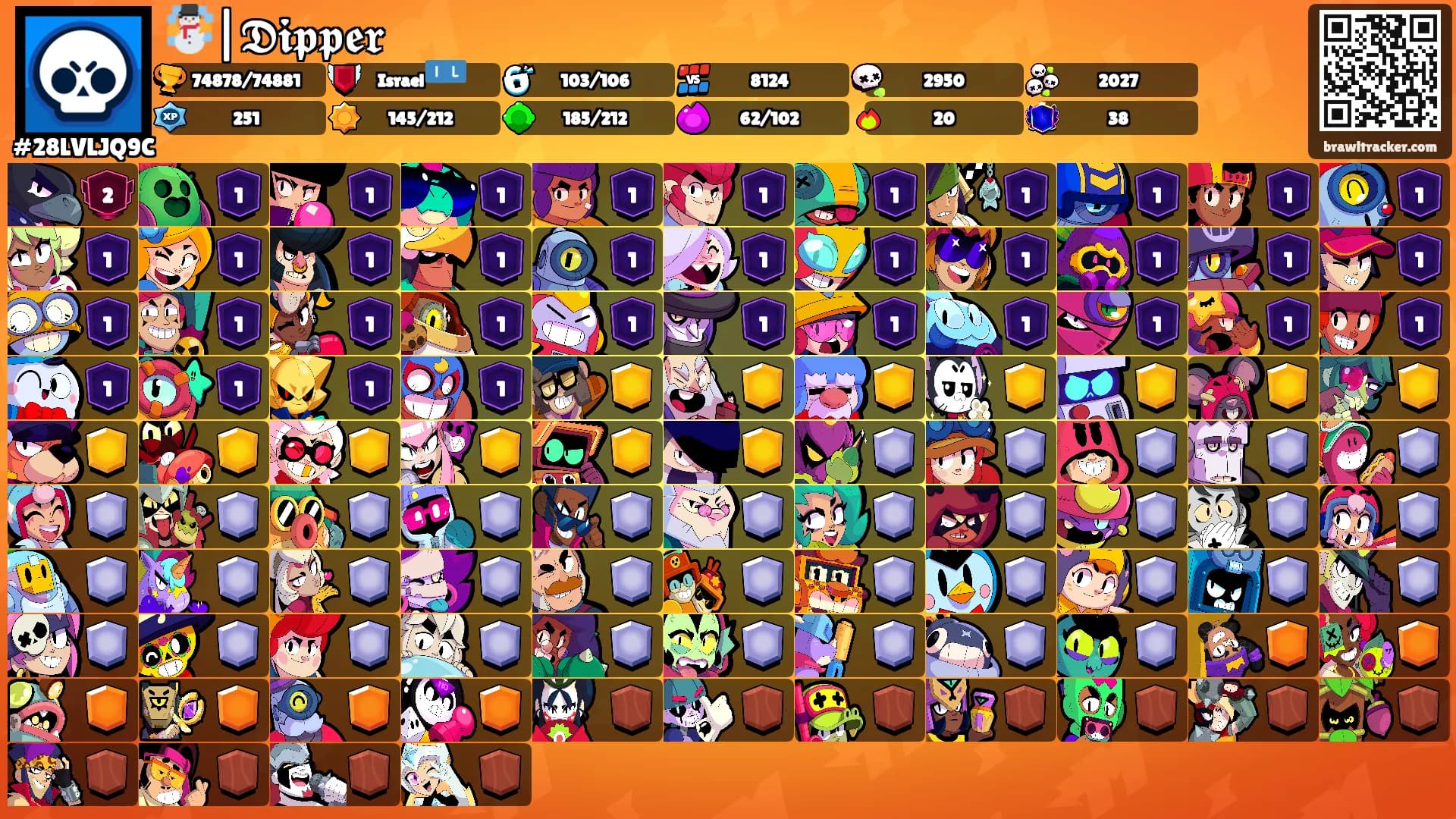 ☃️|𝕯𝖎𝖕𝖕𝖊𝖗's Ranks