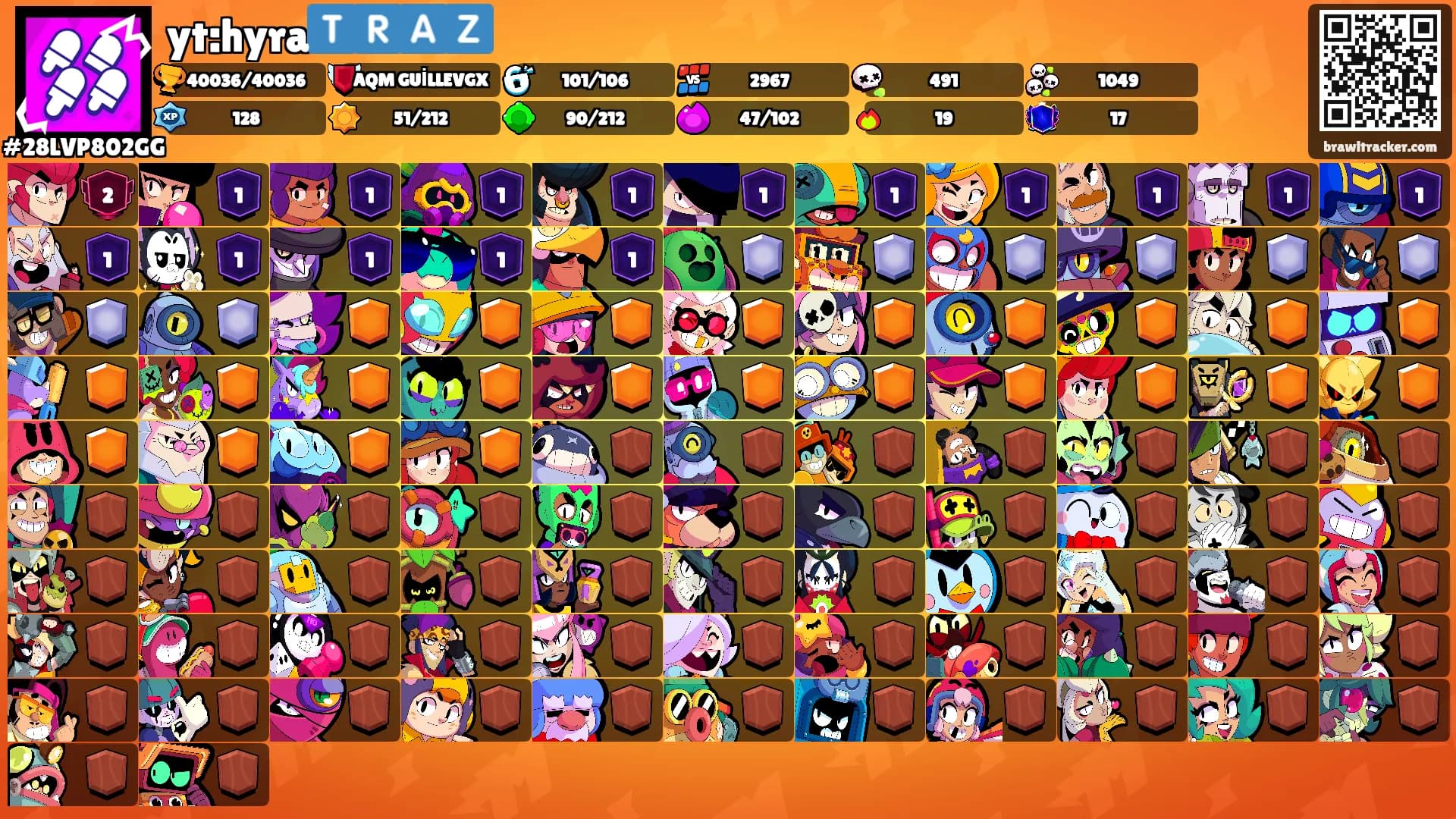 yt:hyra🇹🇷🇦🇿's Ranks