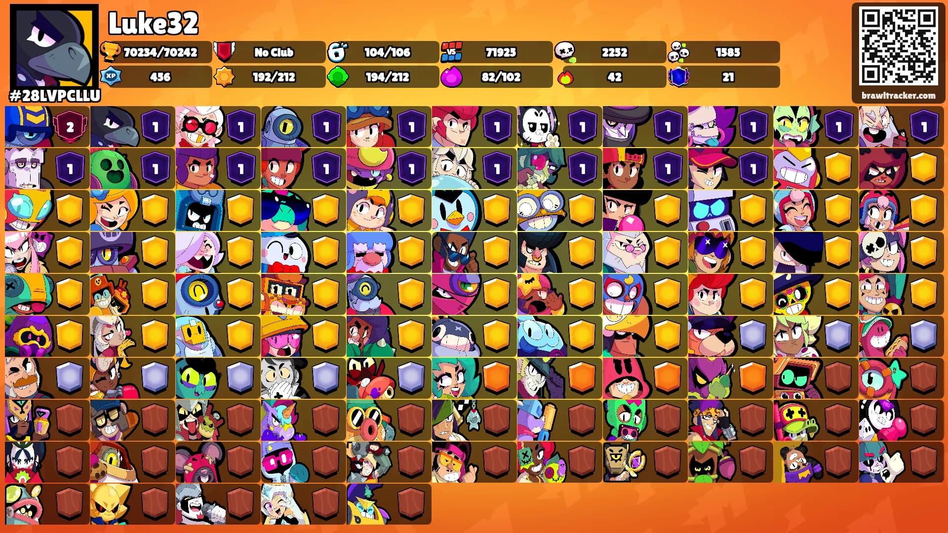 Luke32's Ranks