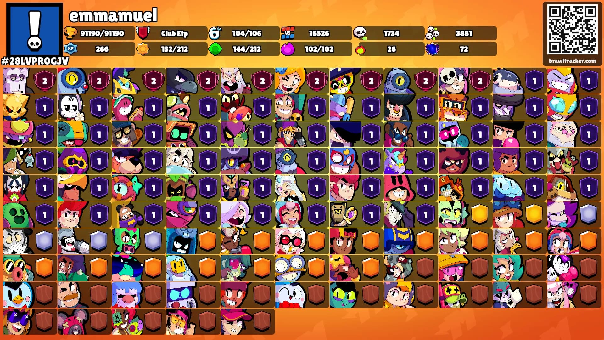 emmamuel's Ranks