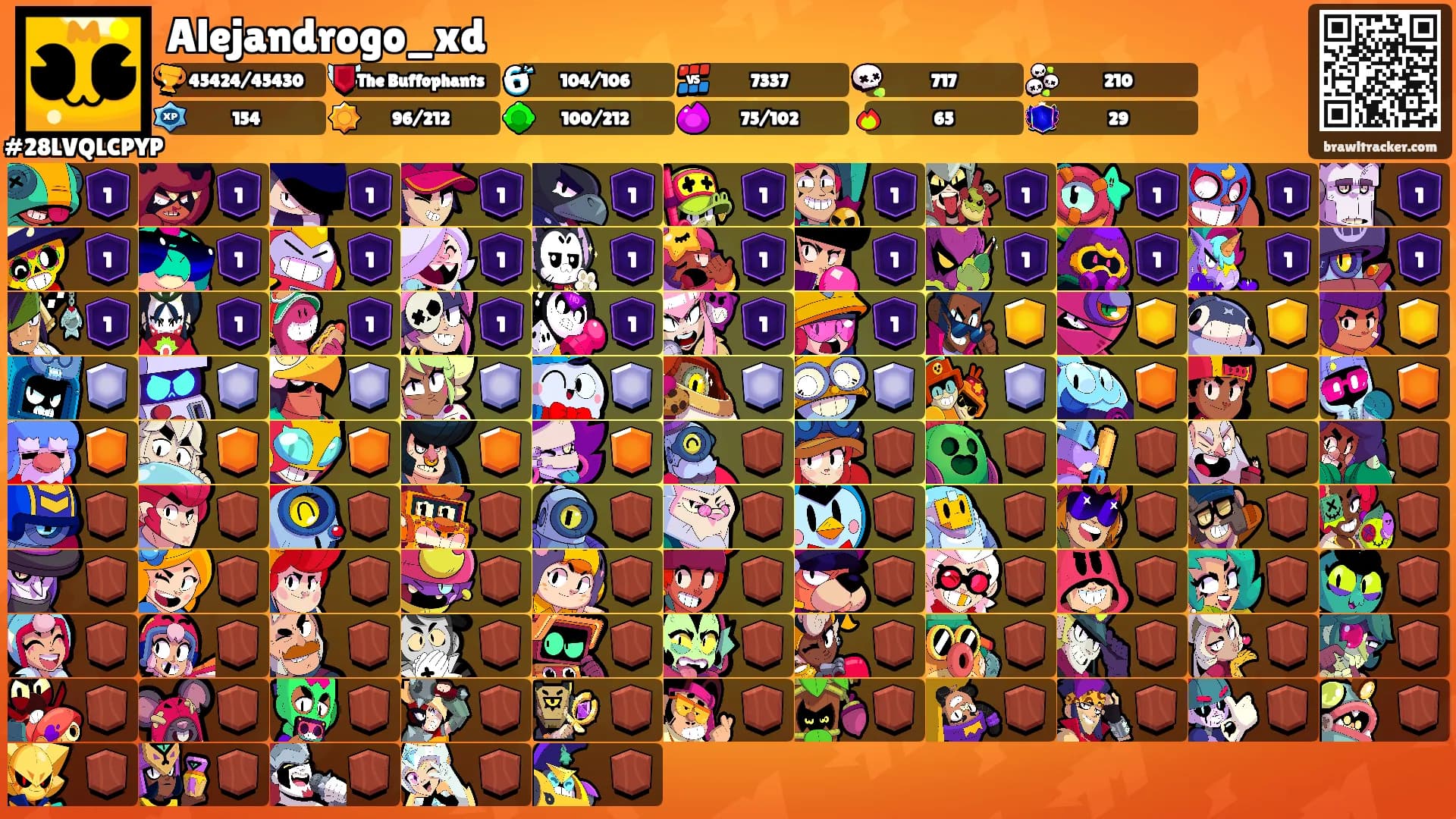 Alejandrogo_xd's Ranks