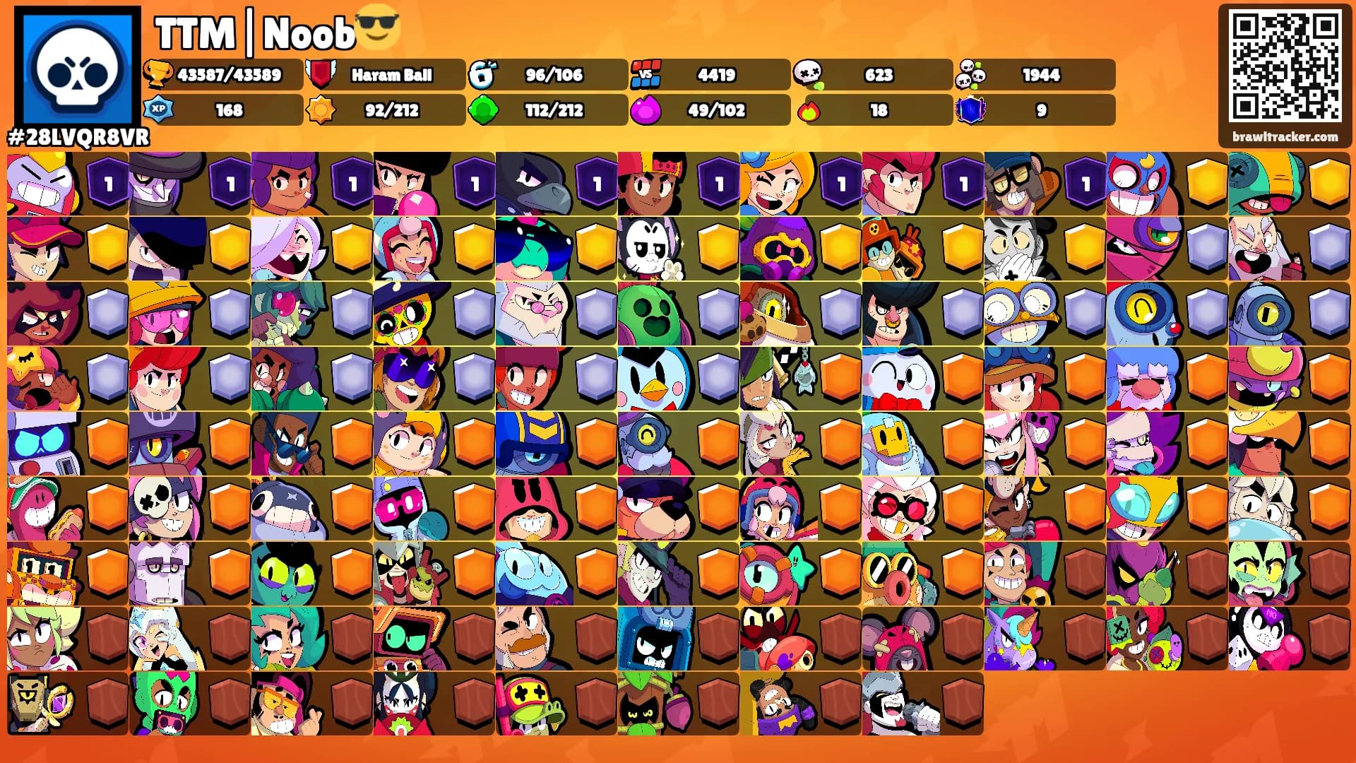 TTM|Noob😎's Ranks