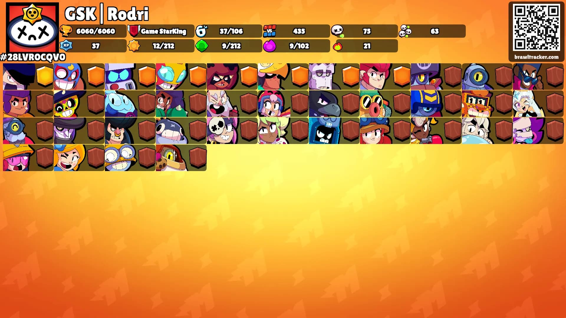GSK|Rodri's Ranks