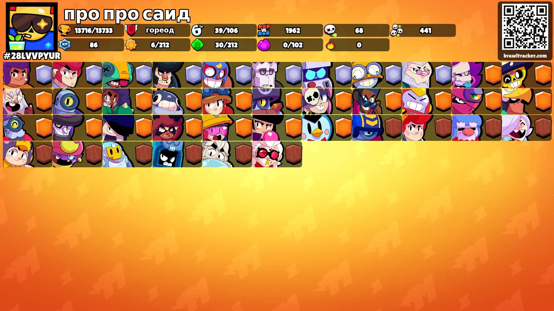 про про саид's Ranks