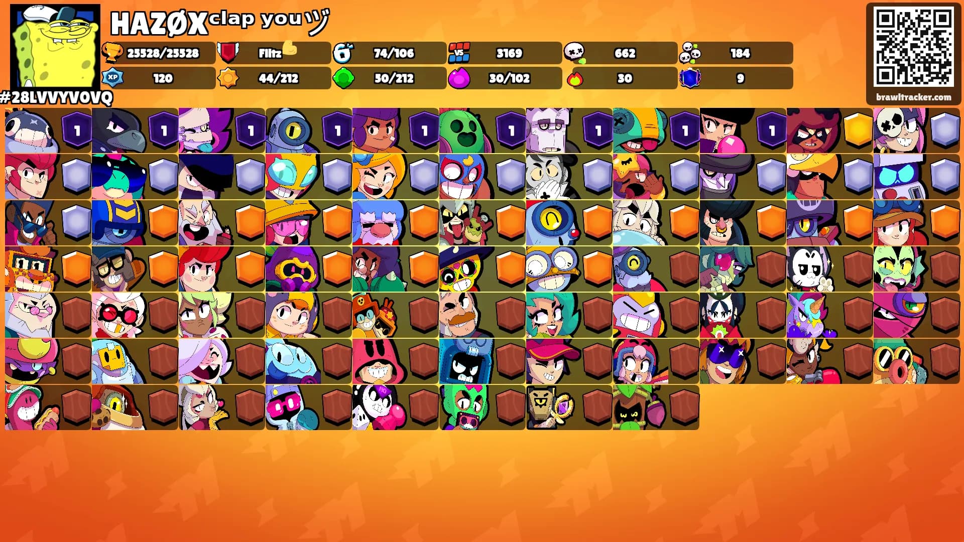 HAZØXᶜˡᵃᵖ ʸᵒᵘヅ's Ranks