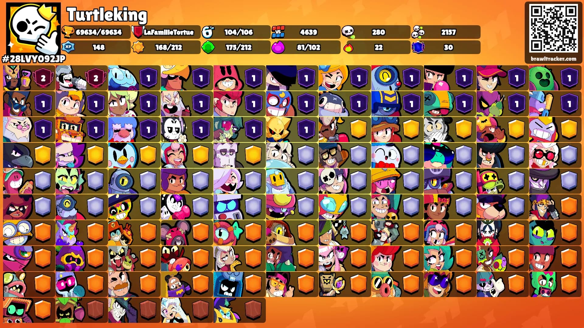Turtleking's Ranks