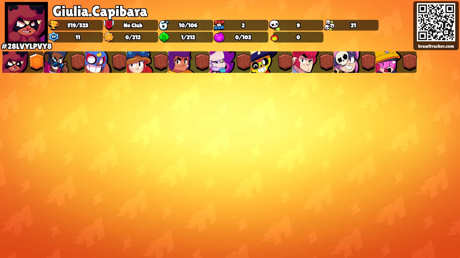 Giulia.Capibara's Ranks