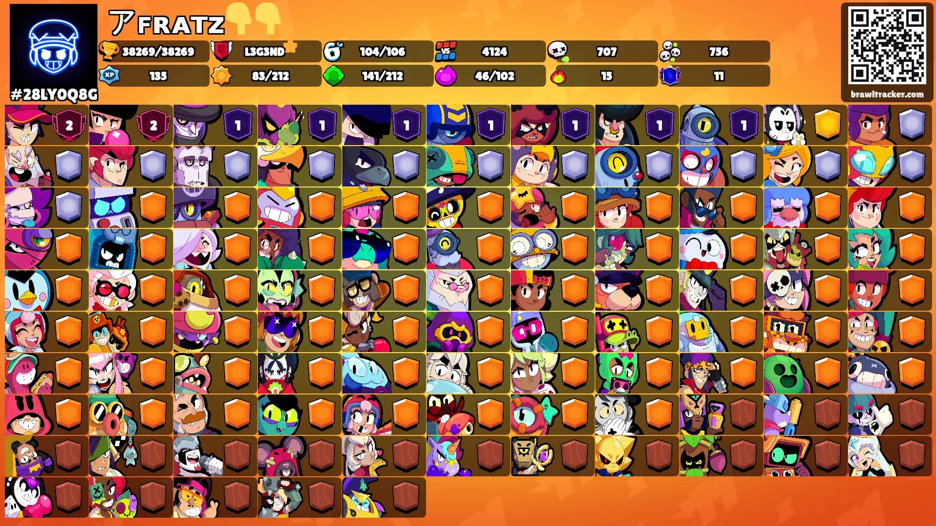 アꜰʀᴀᴛᴢ👇👇's Ranks
