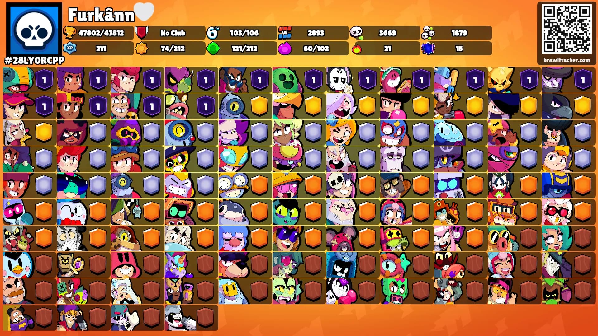 Furkânn🤍's Ranks