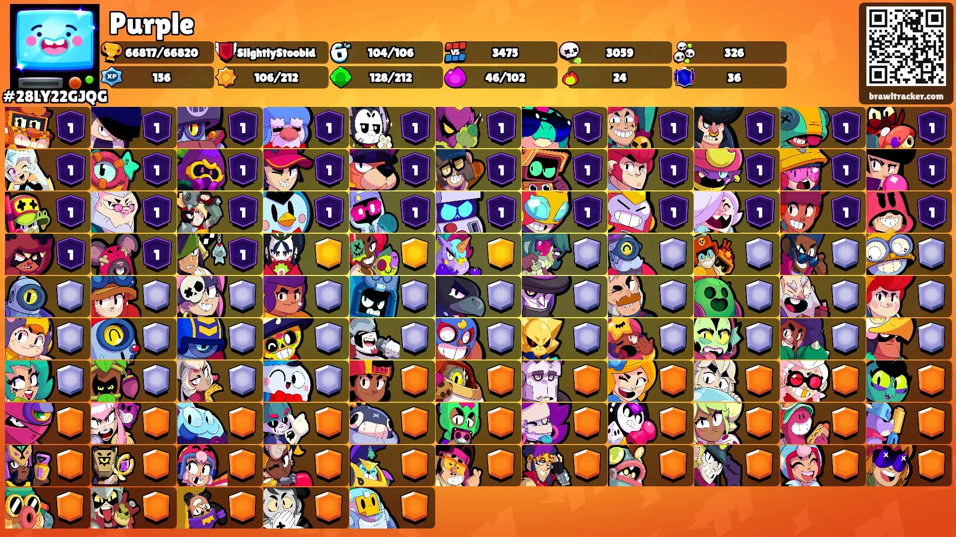 Purple's Ranks