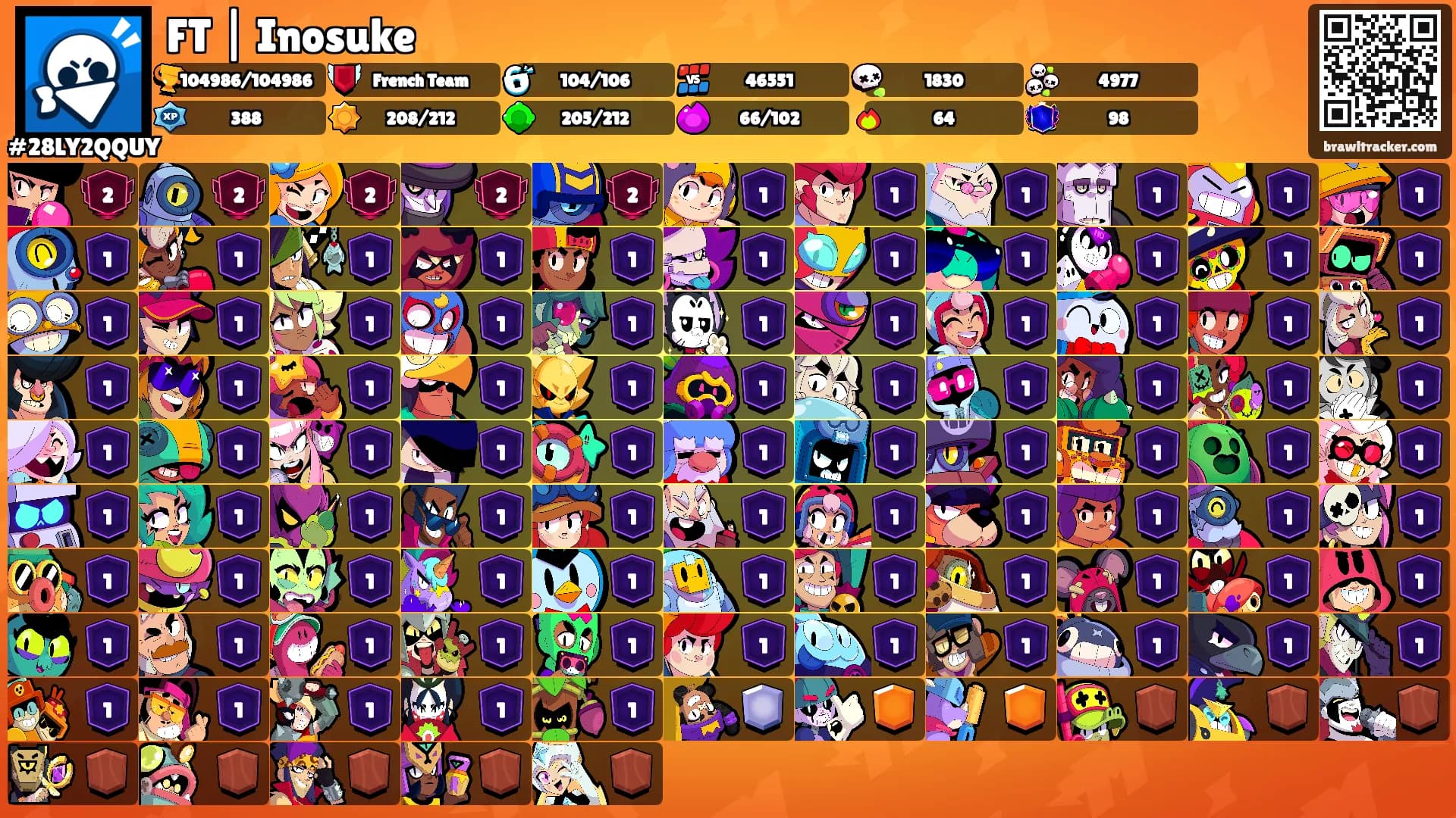 FT | Inosuke 🏔's Ranks