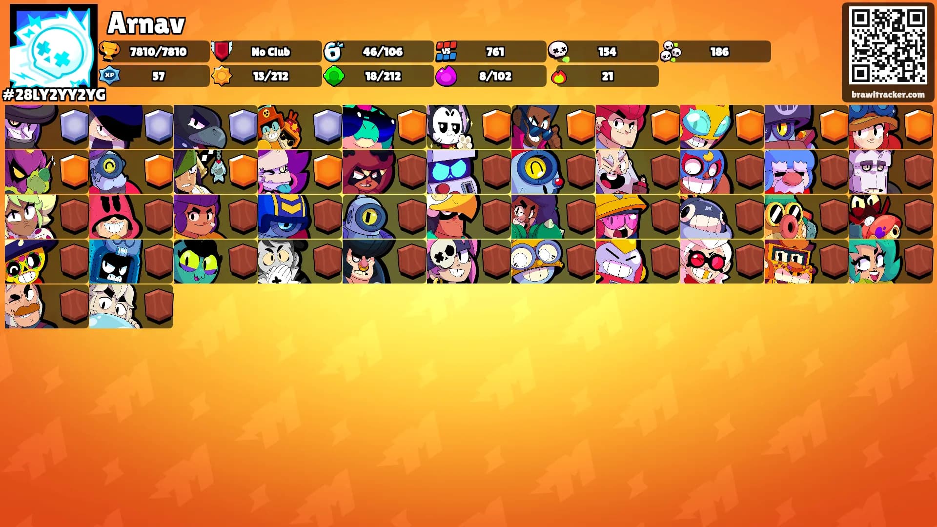 Arnav's Ranks