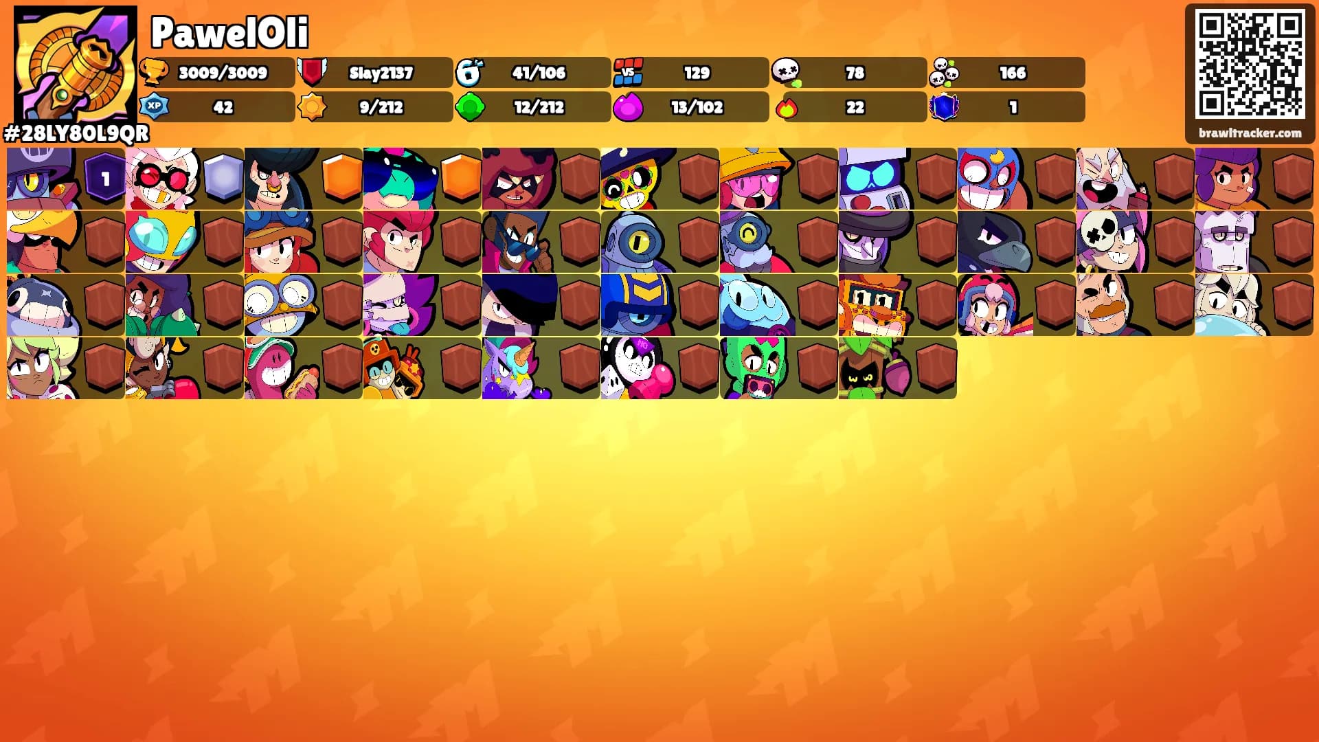 PawelOli's Ranks