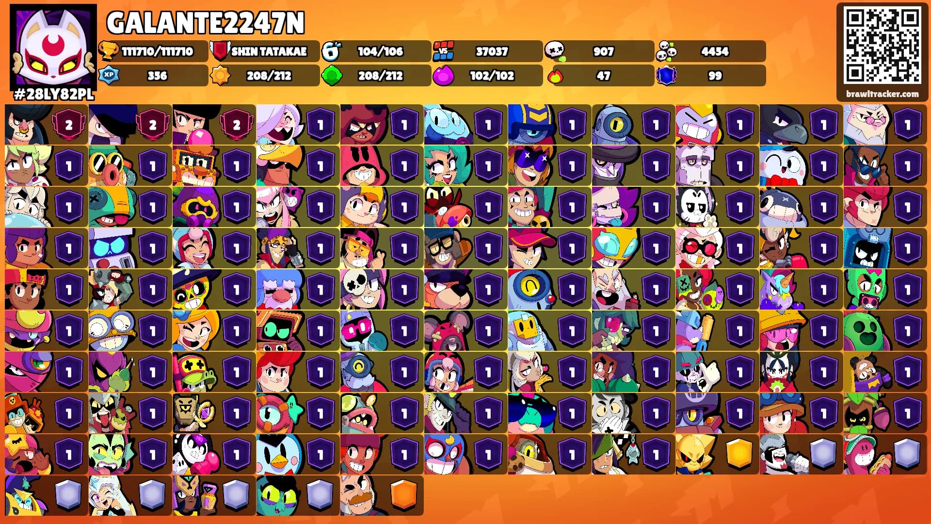 GALANTE2247N's Ranks