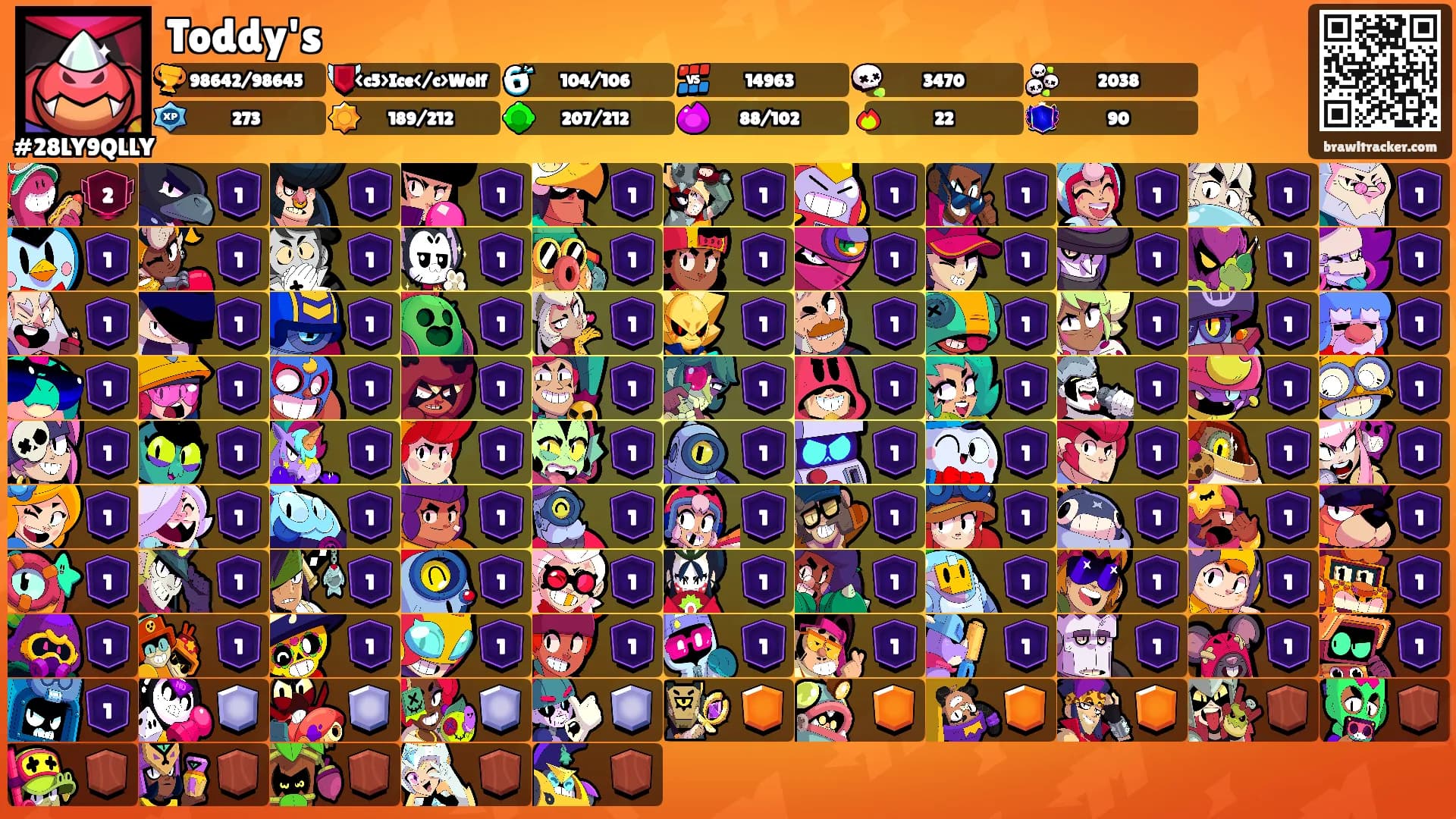 Toddy's's Ranks
