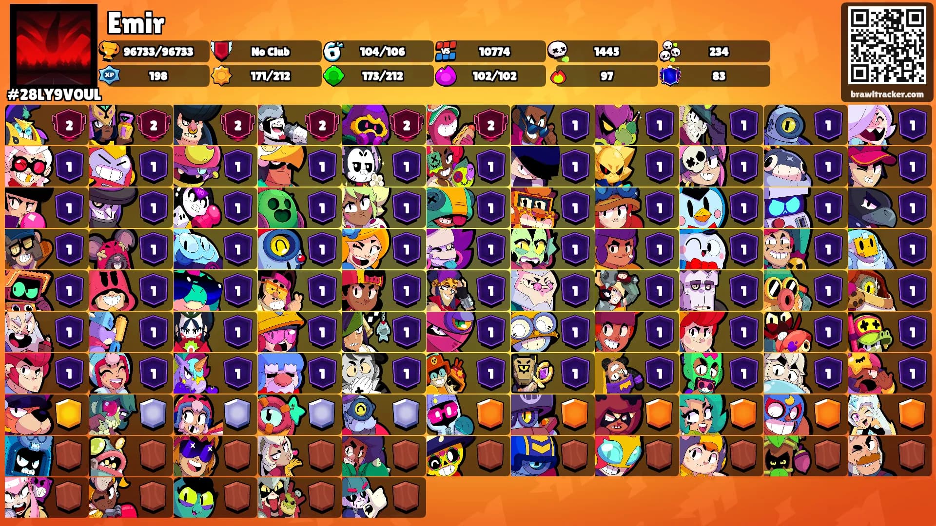 Emir's Ranks