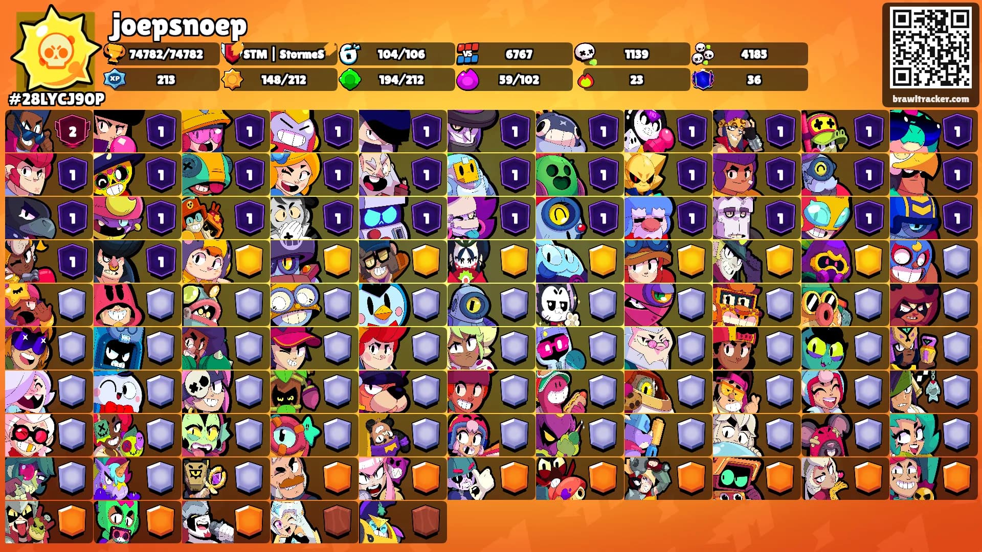 joepsnoep's Ranks