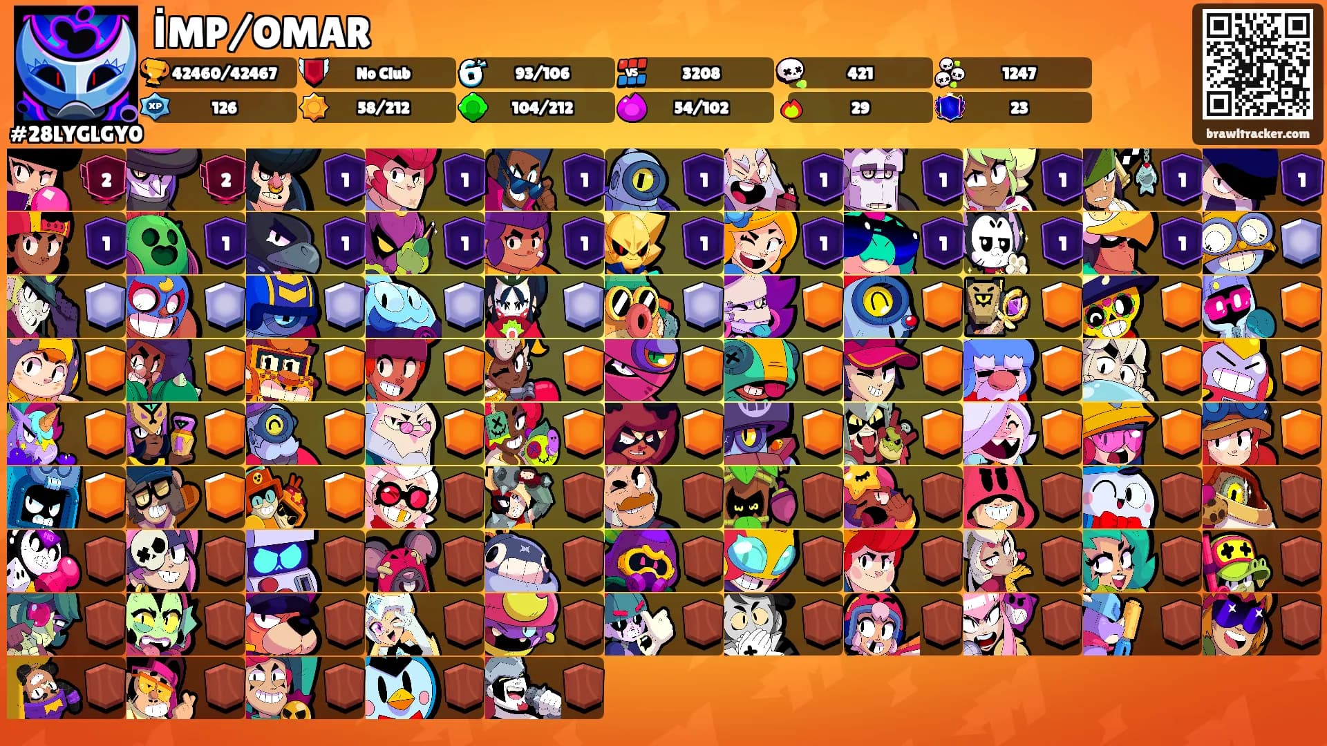 İMP/OMAR's Ranks