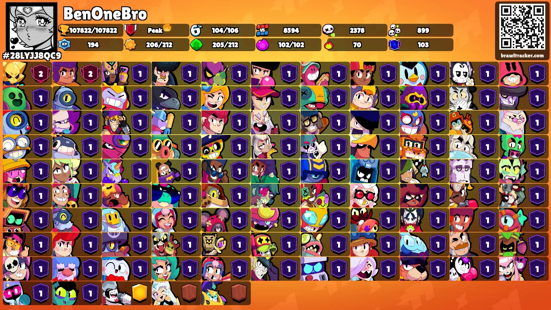 BenOneBro's Ranks