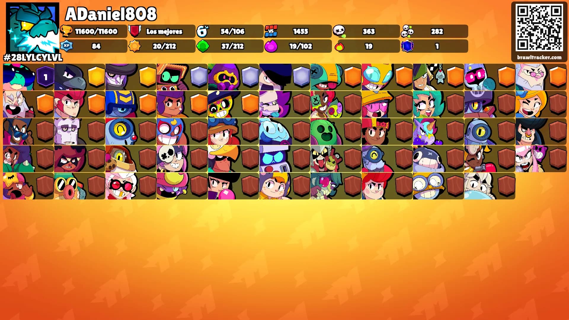 ADaniel808's Ranks