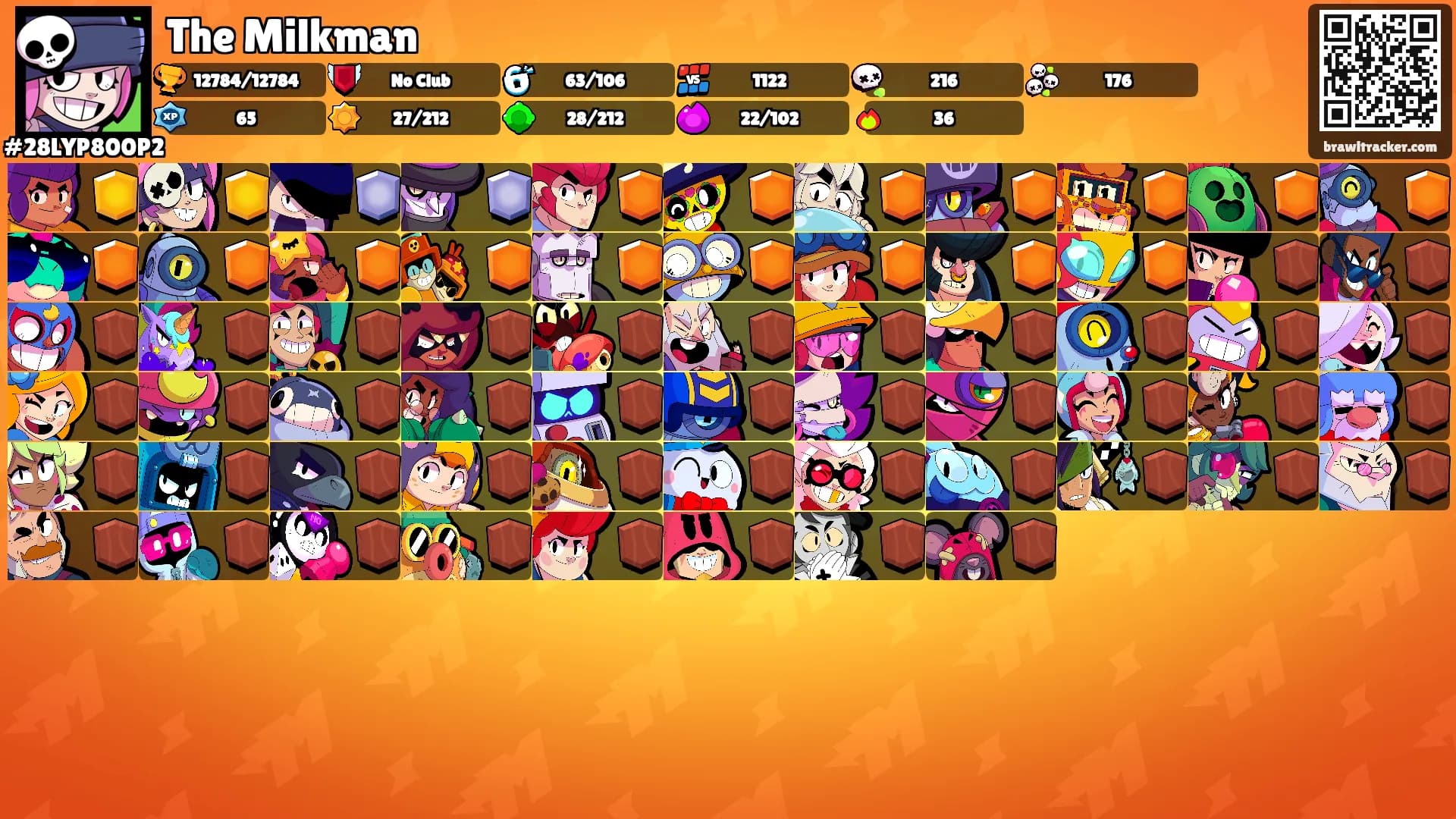 The Milkman's Ranks